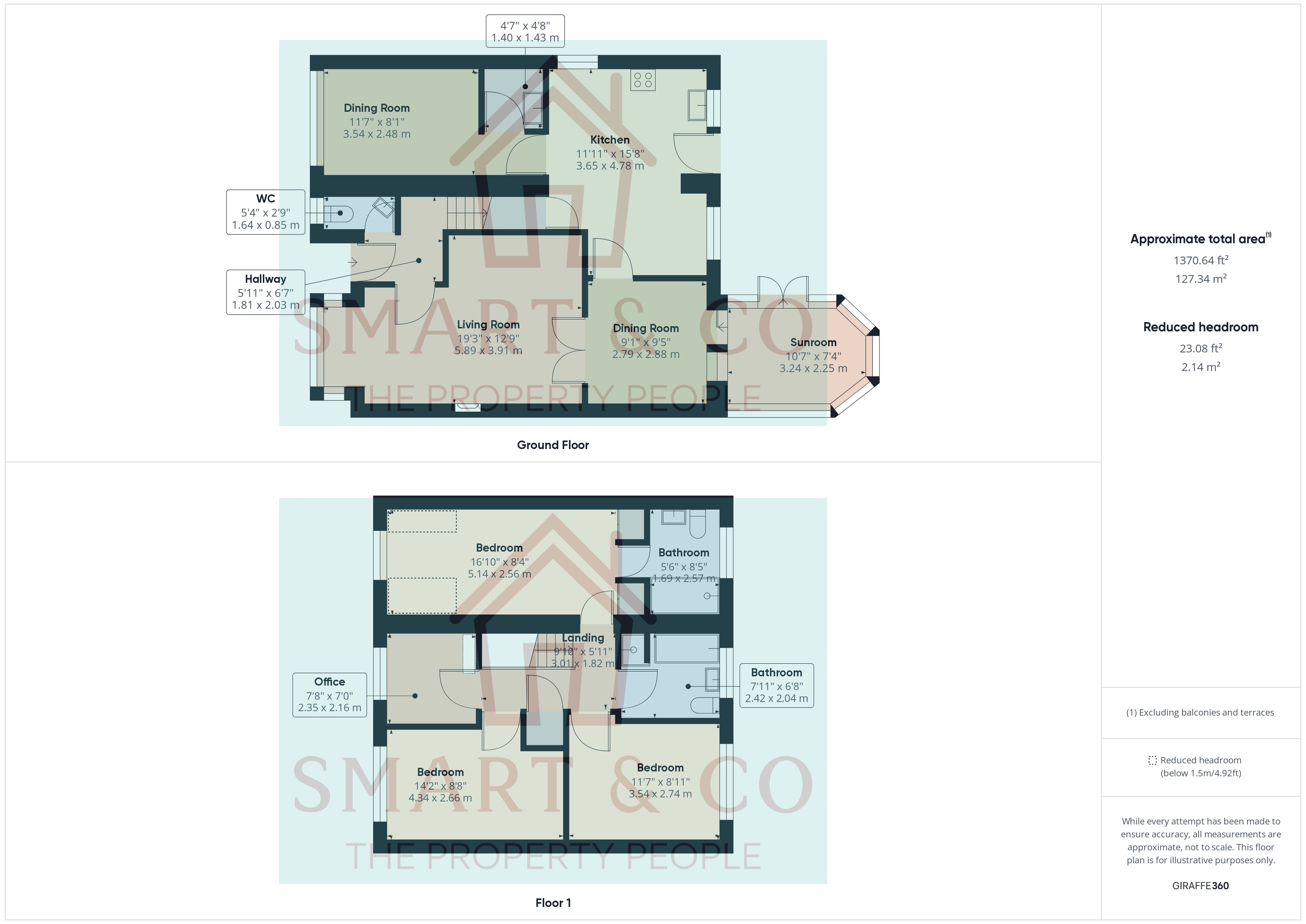 4 bed detached house for sale in Avonwick Grove, Birches Head - Property floorplan