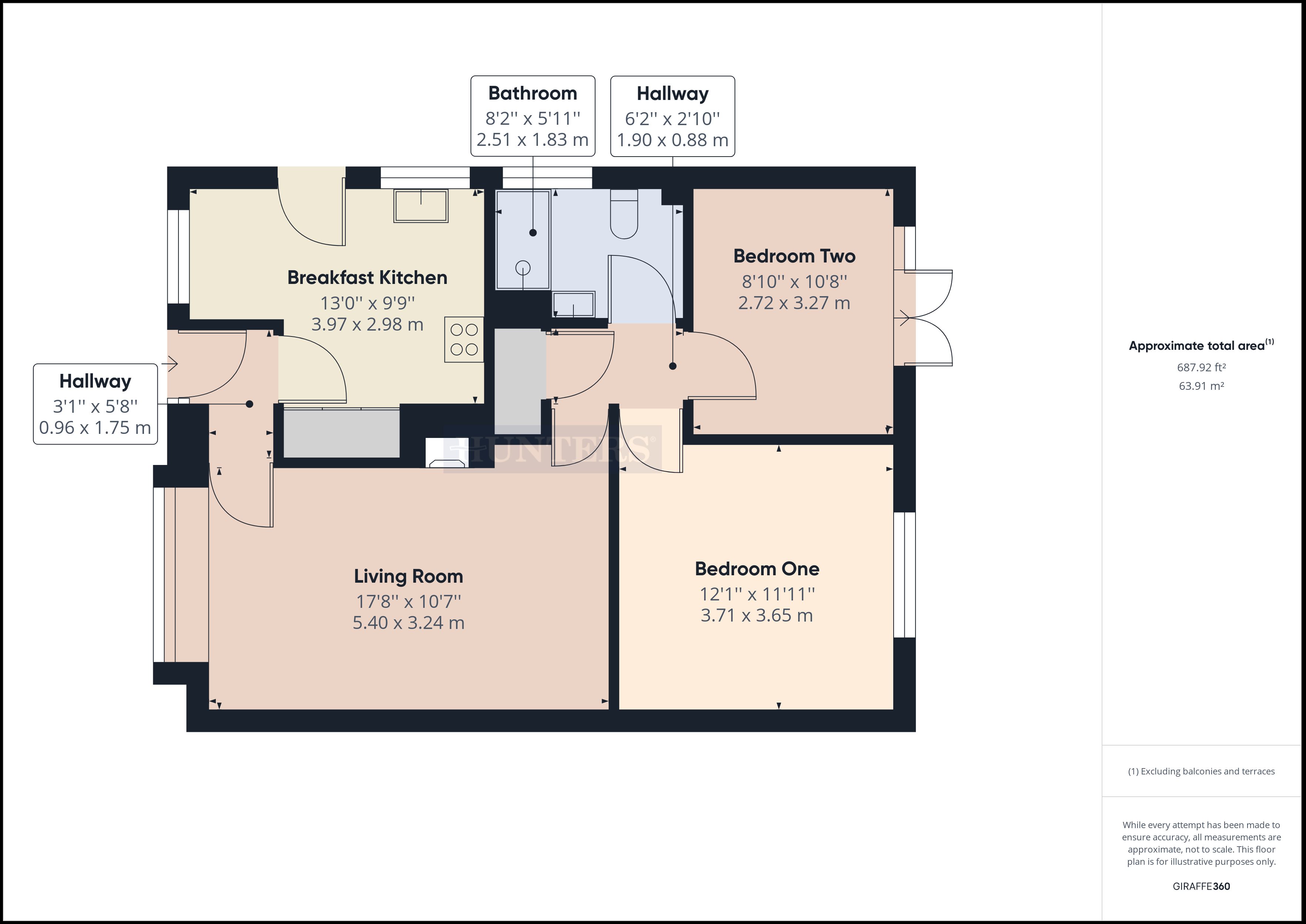 2 bed bungalow for sale in Caverswall  Road, Stoke-on-Trent - Property floorplan