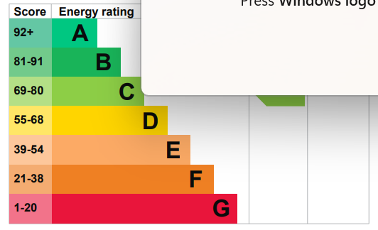 3 bed house for sale in Monarch Road, Crewkerne - Property EPC