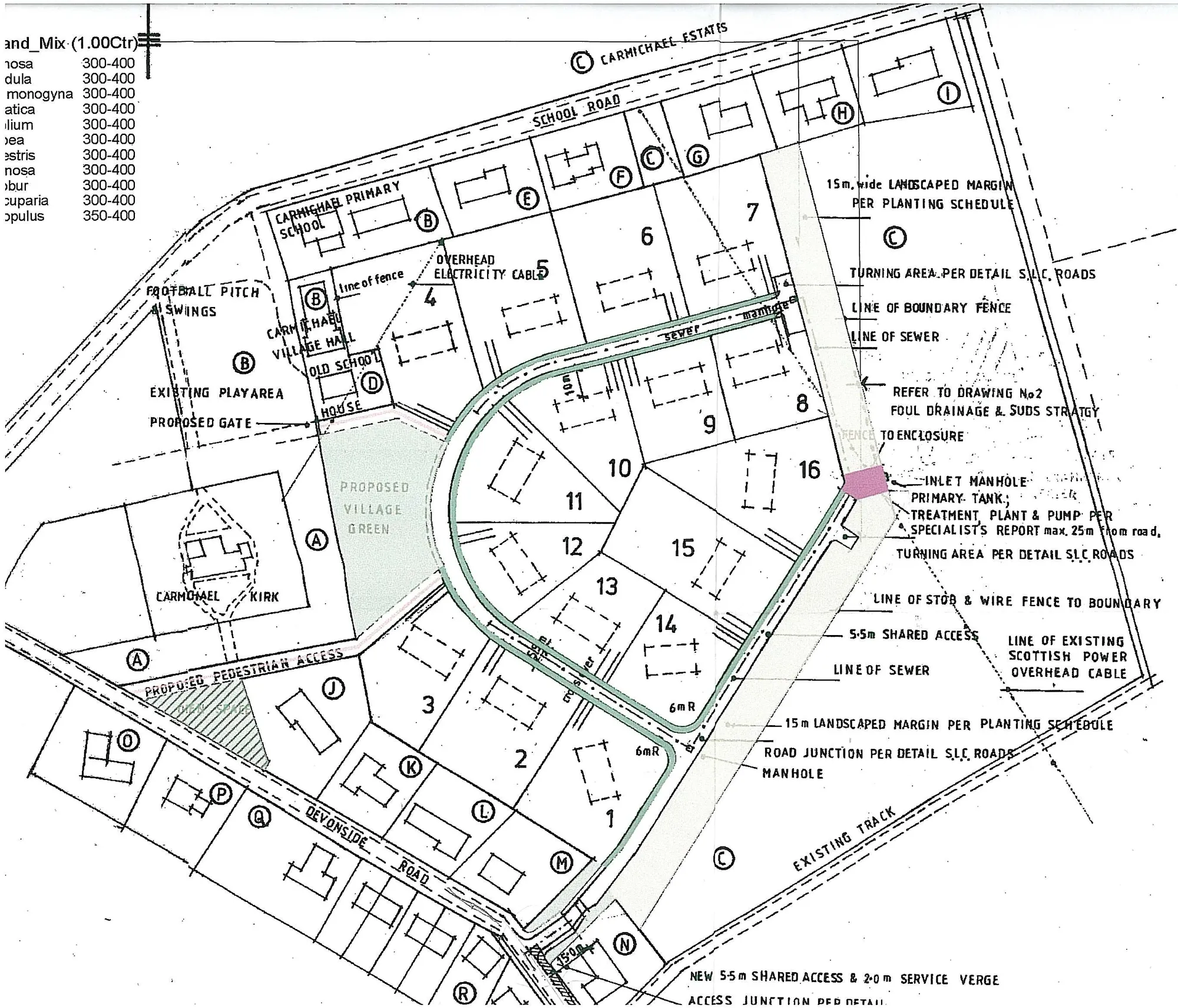 Land for sale in Devonside Road, Biggar 1