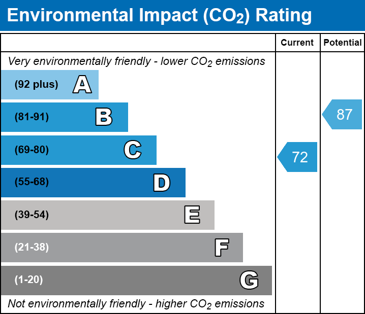 2 bed terraced house for sale in Barrells Down Road, Bishop's Stortford, Hertfordshire - Property EPC