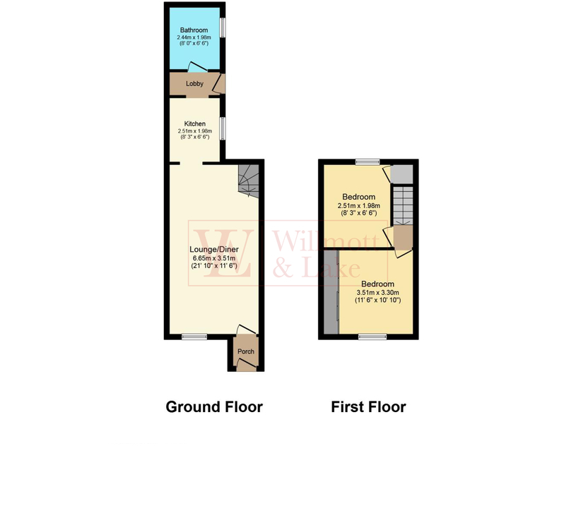 2 bed terraced house for sale in East Road, Bishop's Stortford - Property floorplan