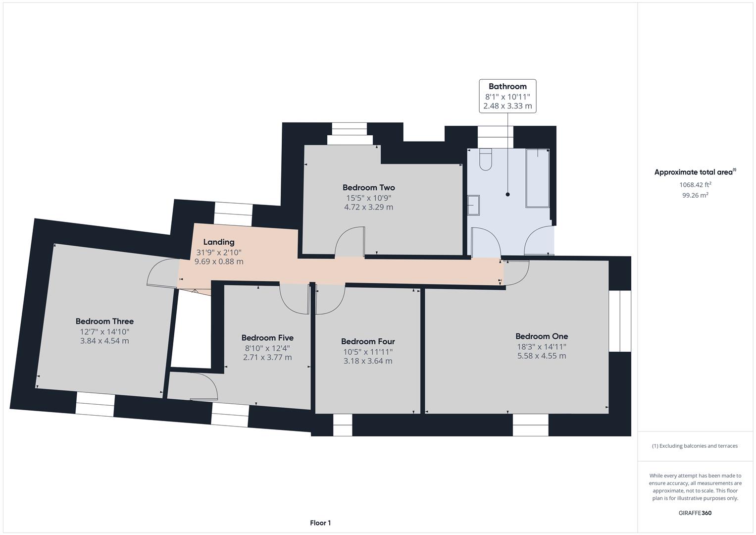 5 bed detached house to rent, Beaworthy - Property floorplan