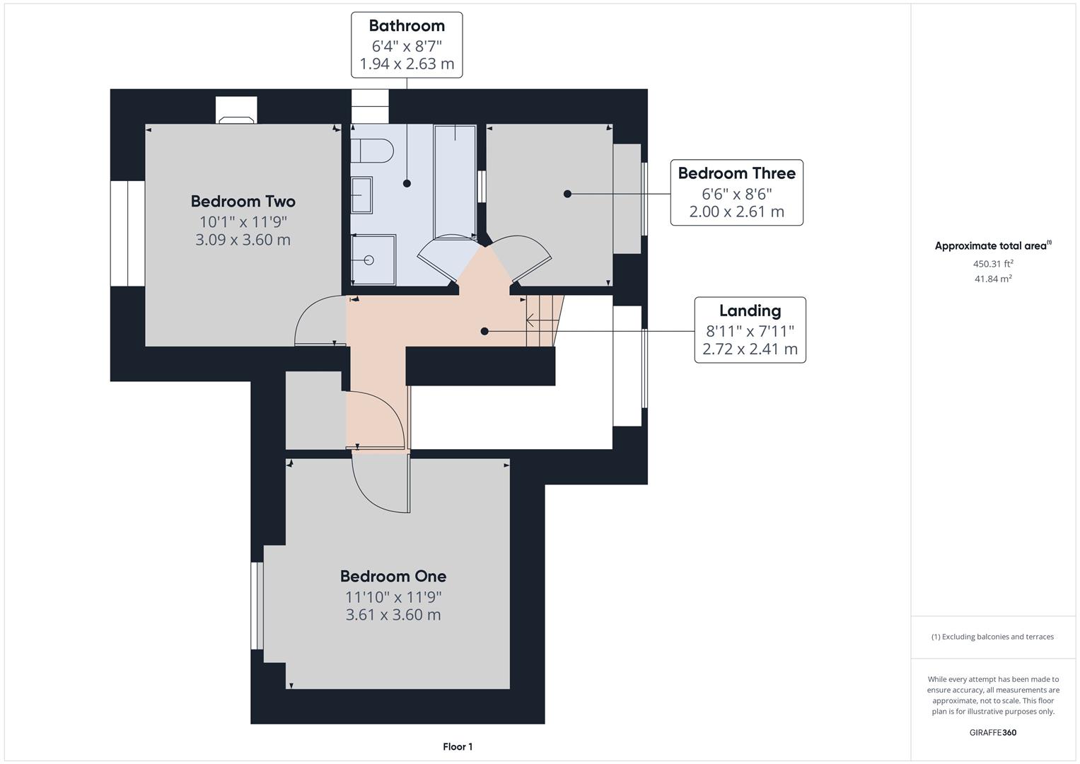 3 bed detached house to rent, Launceston - Property floorplan