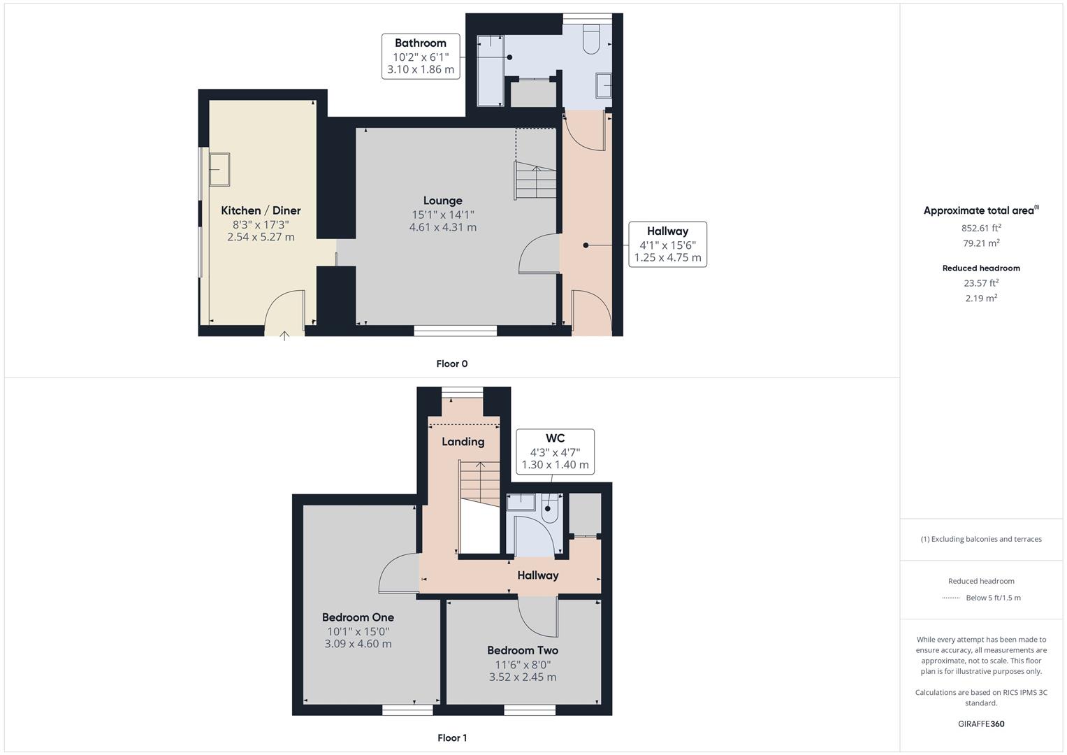 2 bed semi-detached house to rent in Lower Townlake Farm, Tavistock - Property floorplan