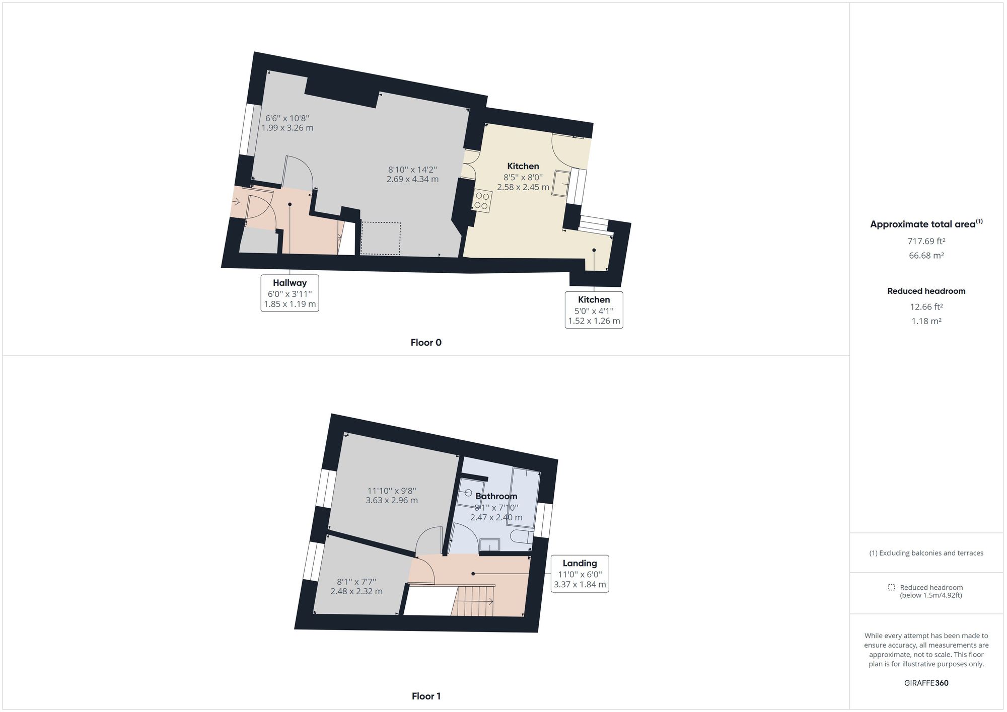 2 bed terraced house to rent in St. Thomas Hill, Launceston - Property floorplan