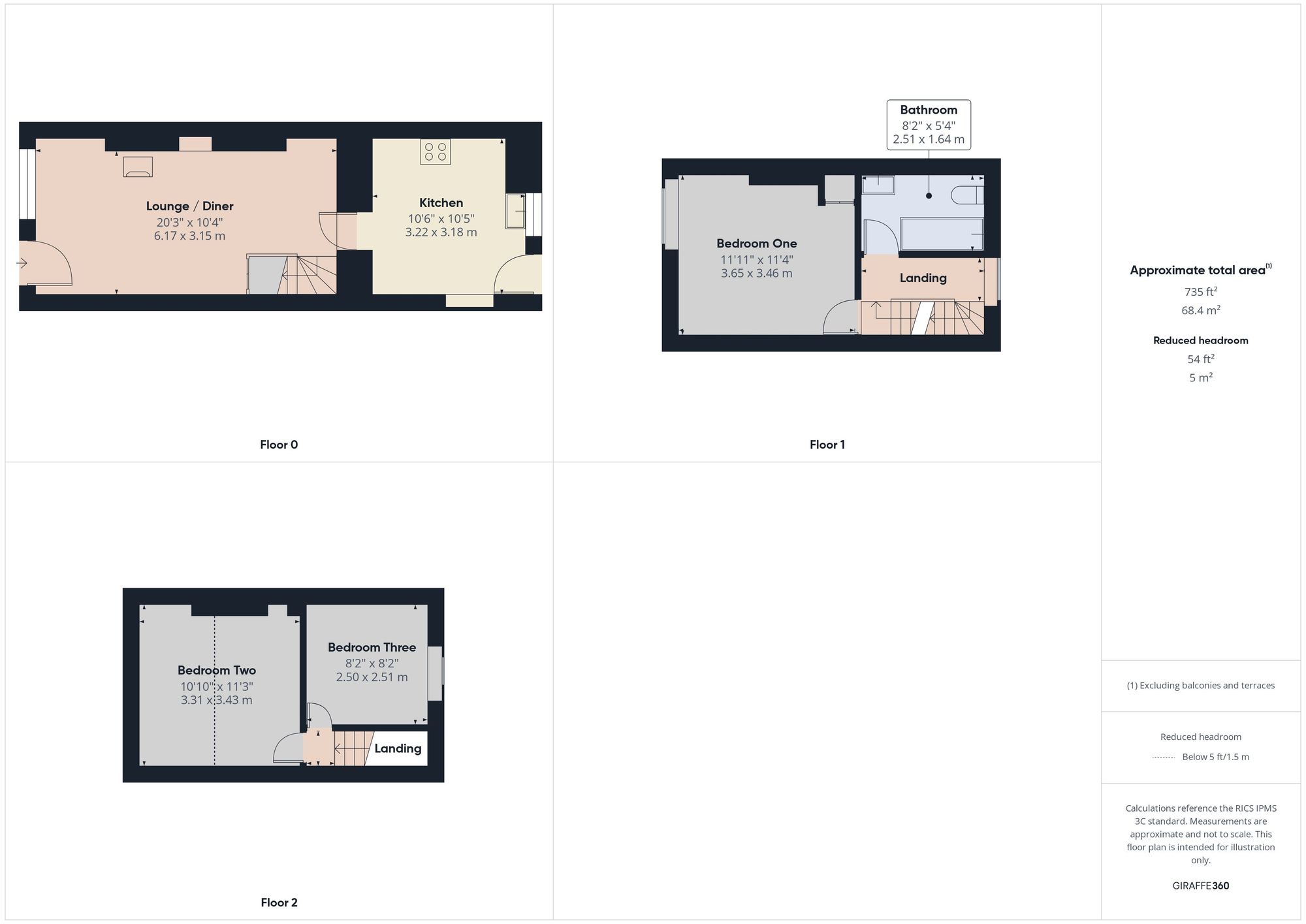 3 bed mid-terraced house to rent in St. Thomas Road, Launceston - Property floorplan
