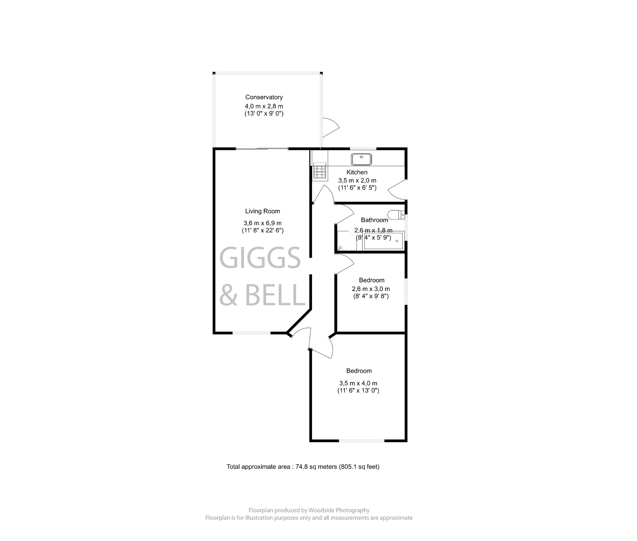 2 bed bungalow for sale in Deep Denes, Luton - Property Floorplan