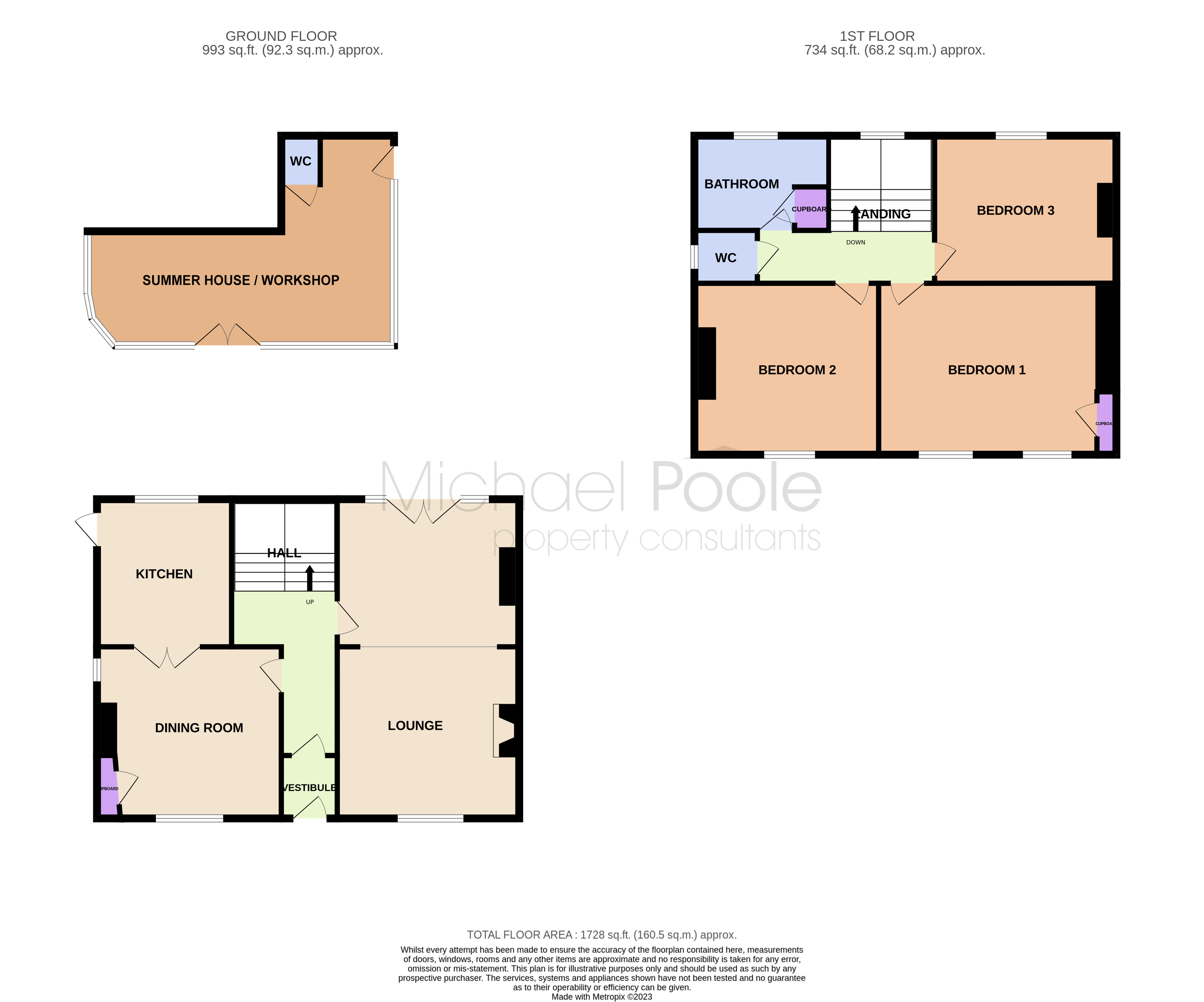 3 bed house for sale in The Green, Billingham - Property floorplan