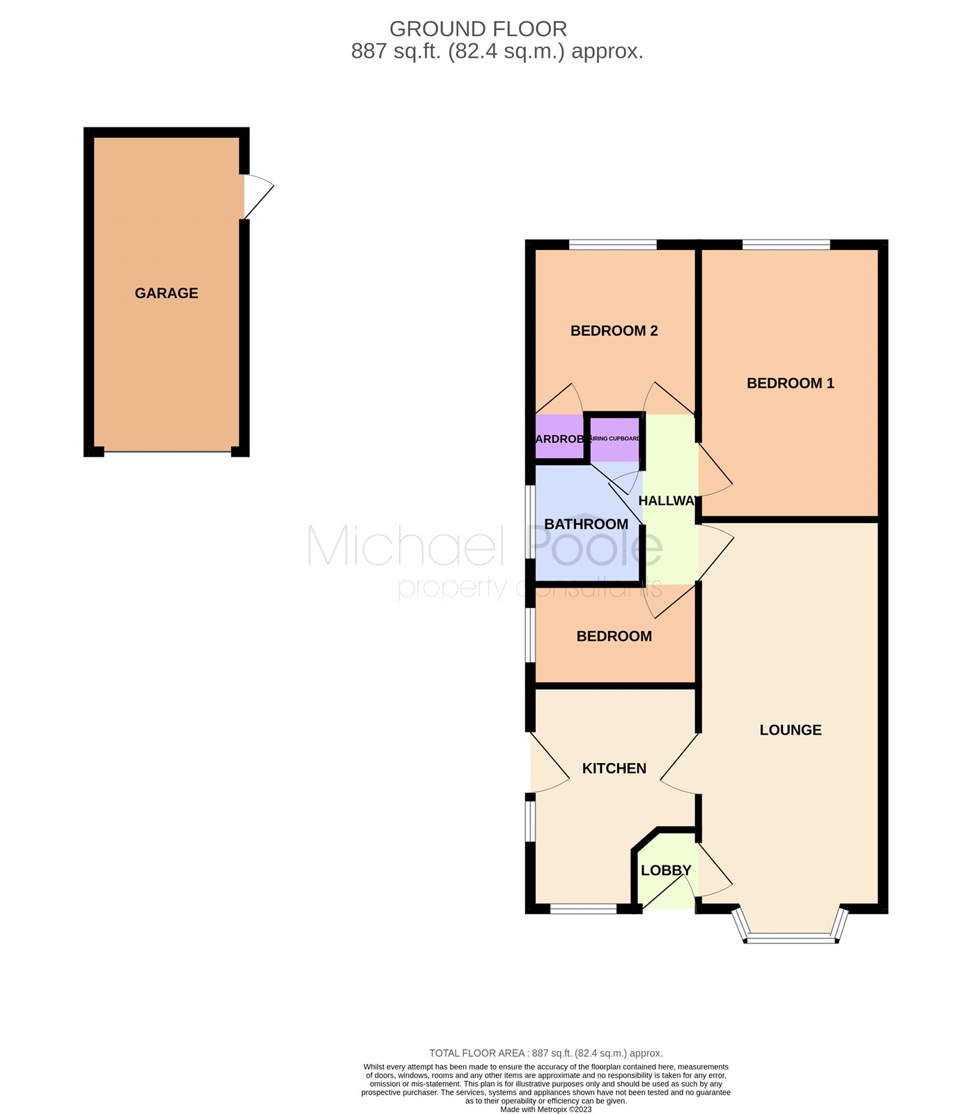 3 bed bungalow for sale in Brandon Close, The Greenway - Property floorplan