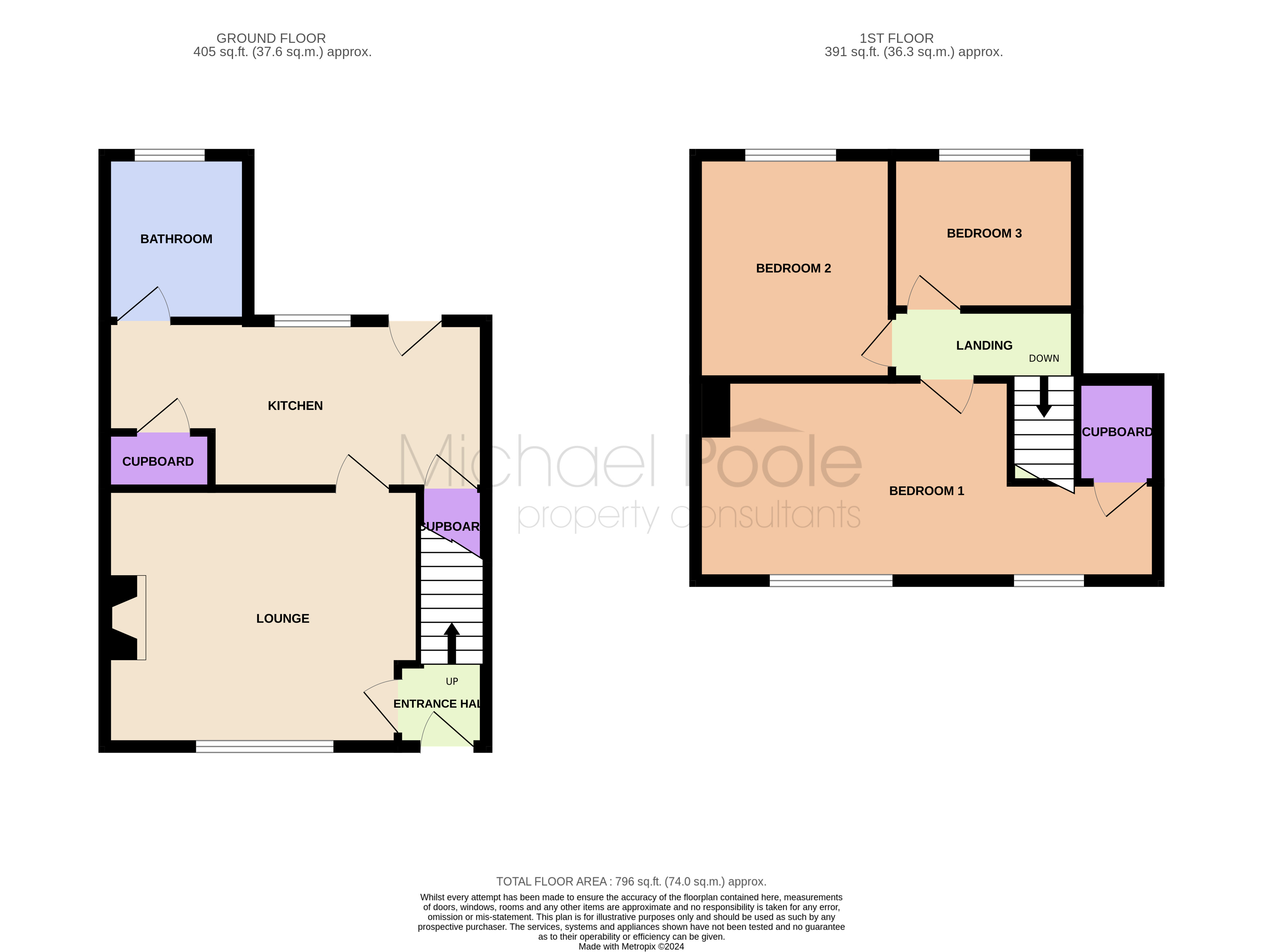 3 bed house for sale in Pentland Avenue, Billingham - Property floorplan
