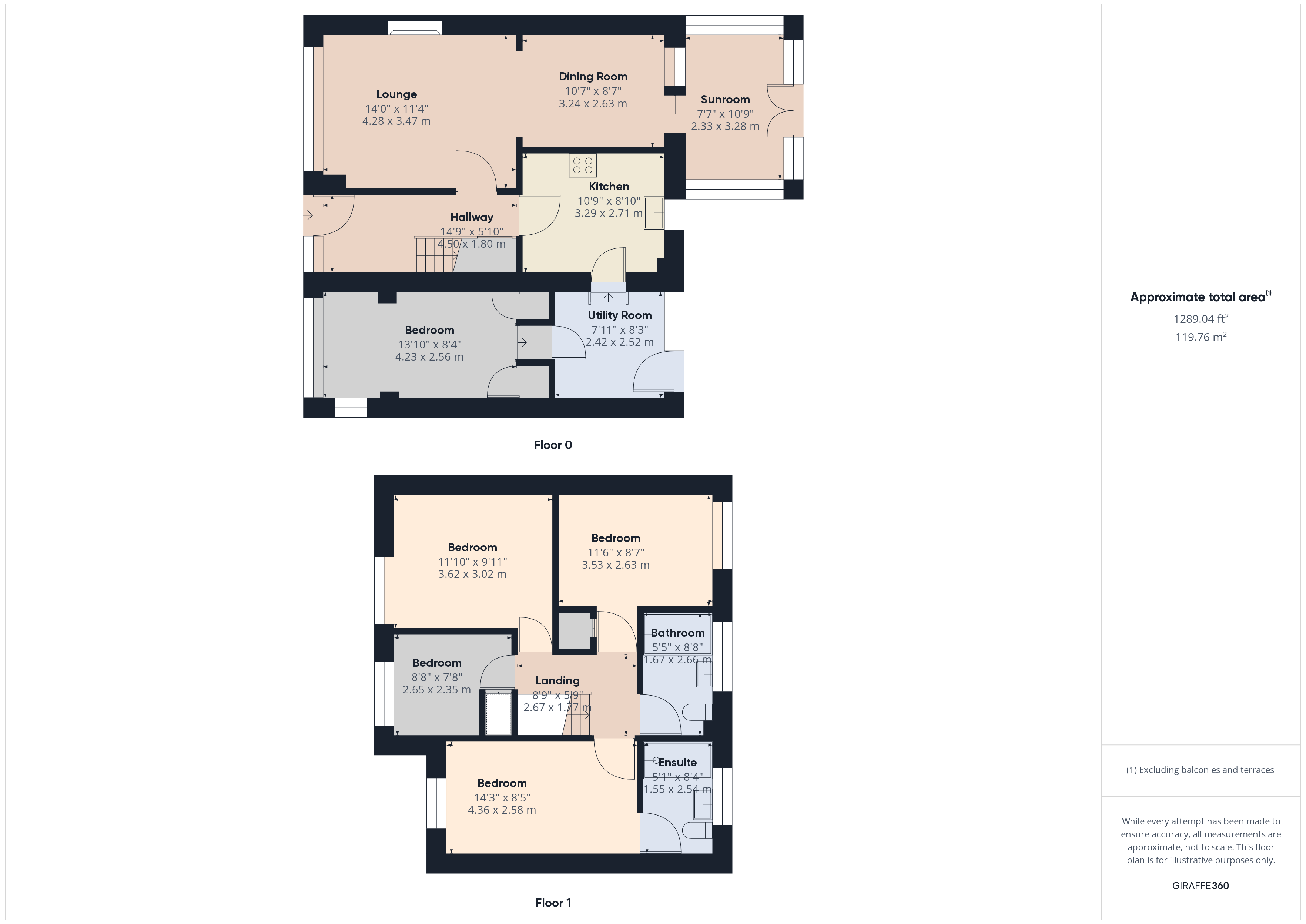4 bed house for sale in High Peak, Guisborough - Property floorplan