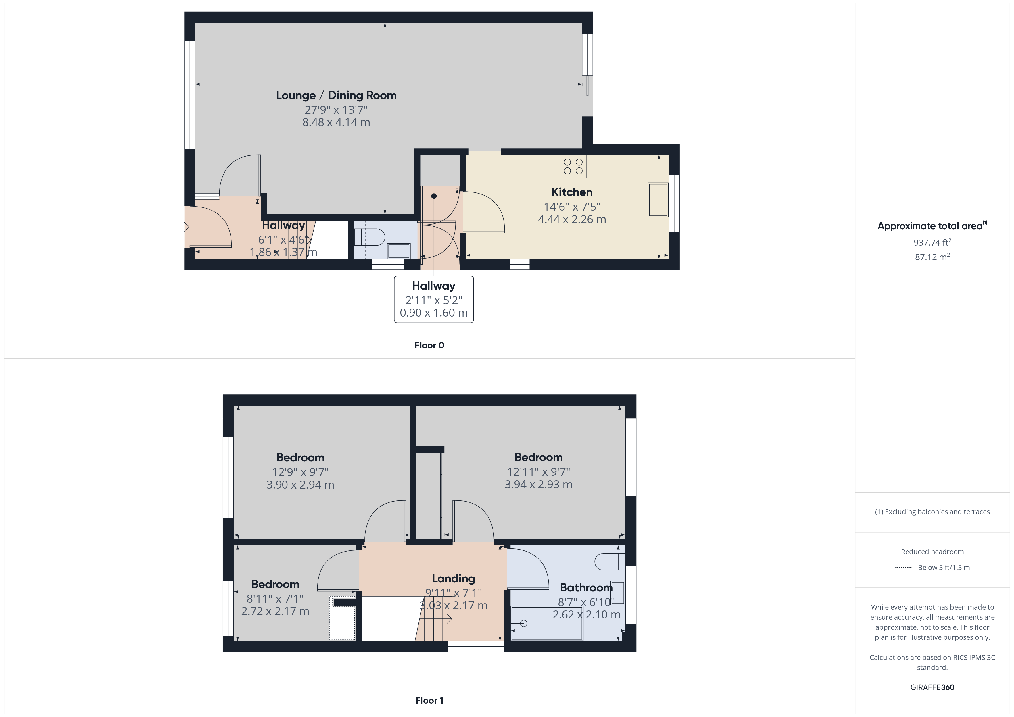 3 bed semi-detached house for sale in Pytchley Road, Guisborough - Property floorplan