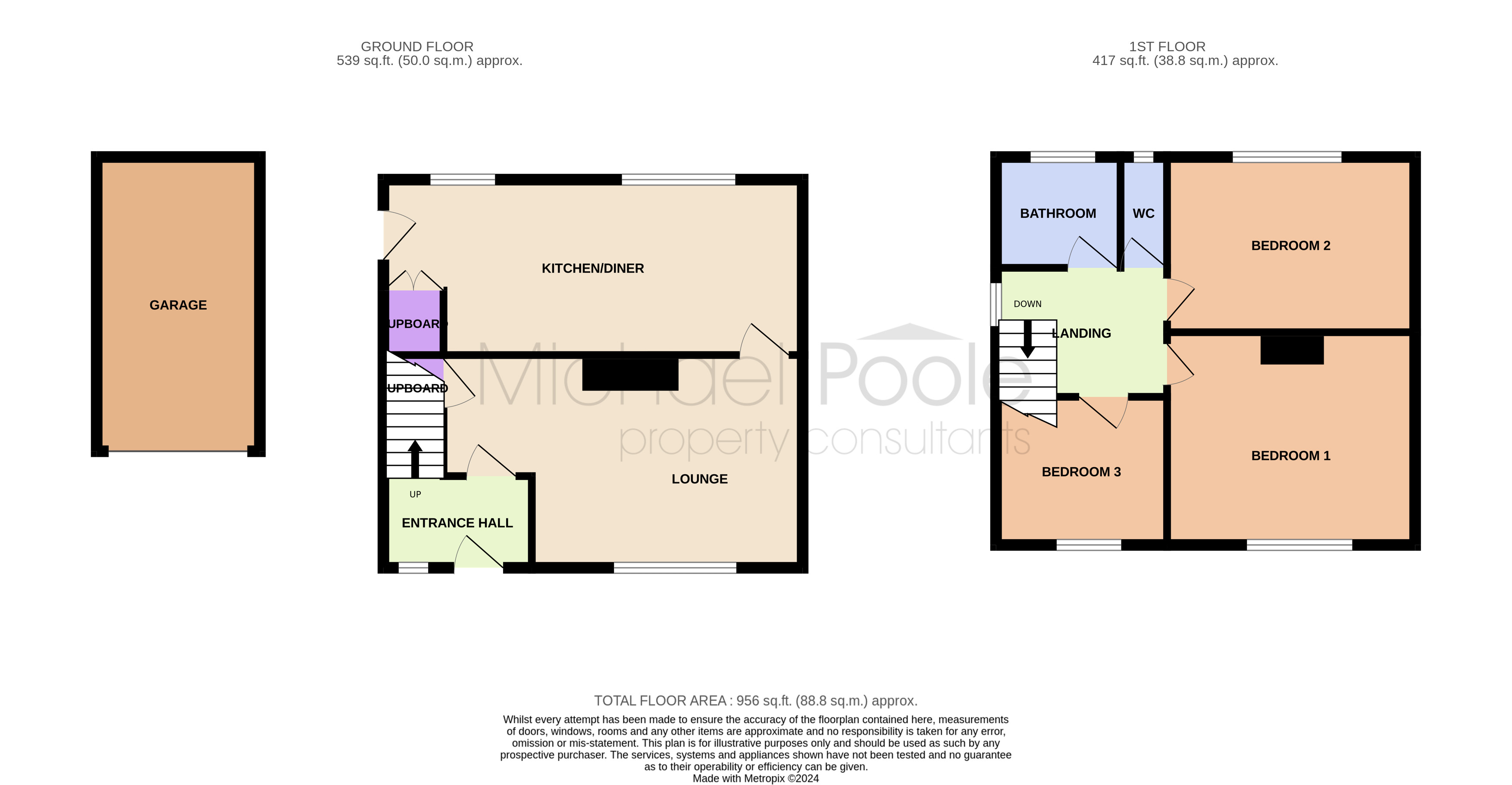 3 bed house for sale in Avon Close, Thornaby - Property floorplan
