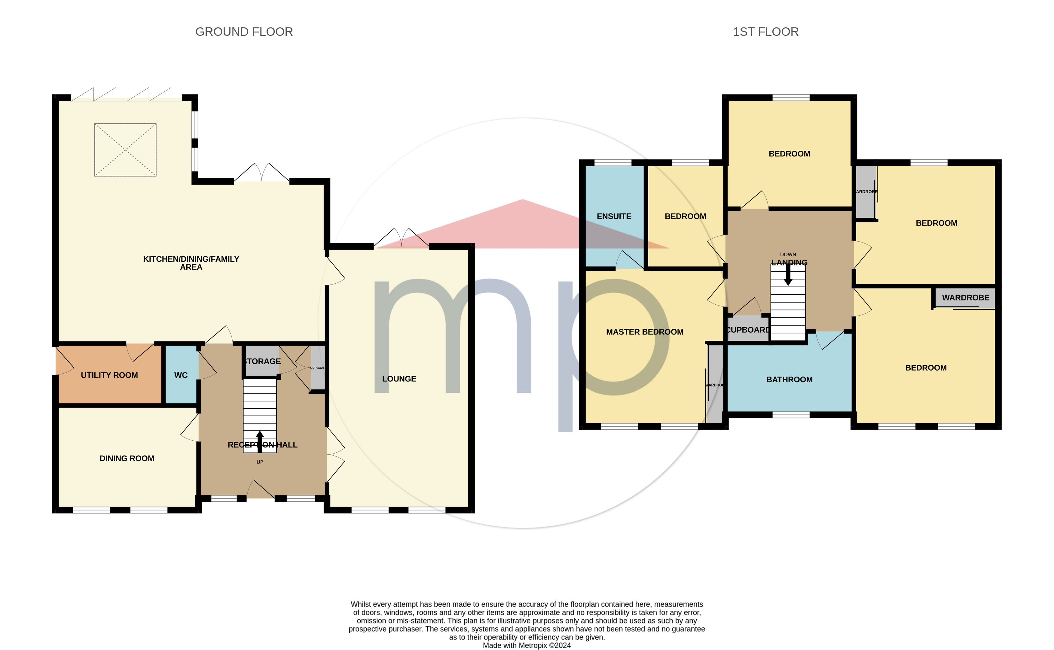 5 bed house for sale in Stanegate Avenue, Ingleby Barwick - Property floorplan
