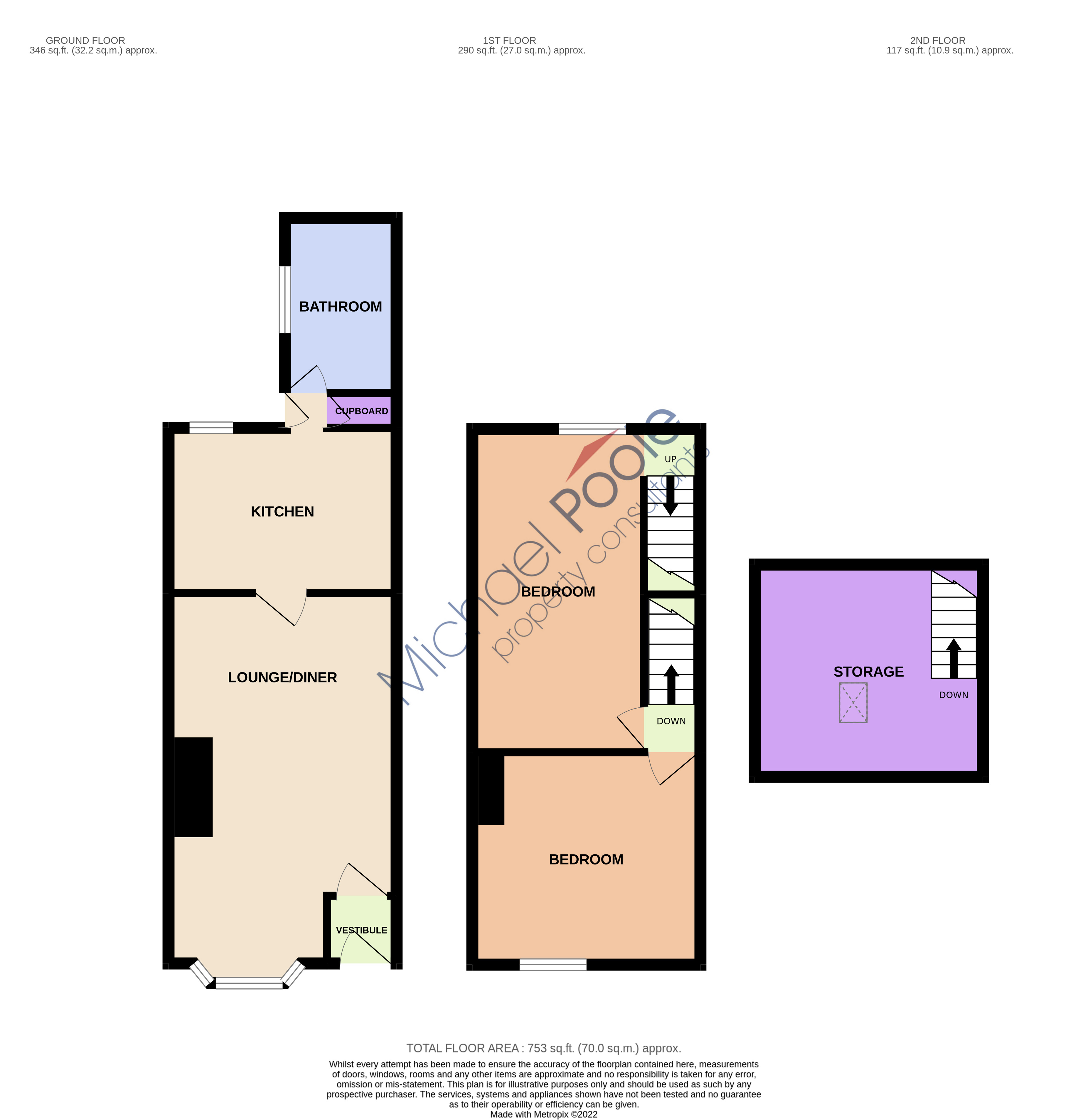 2 bed house for sale in Derwent Street, North Ormesby - Property floorplan