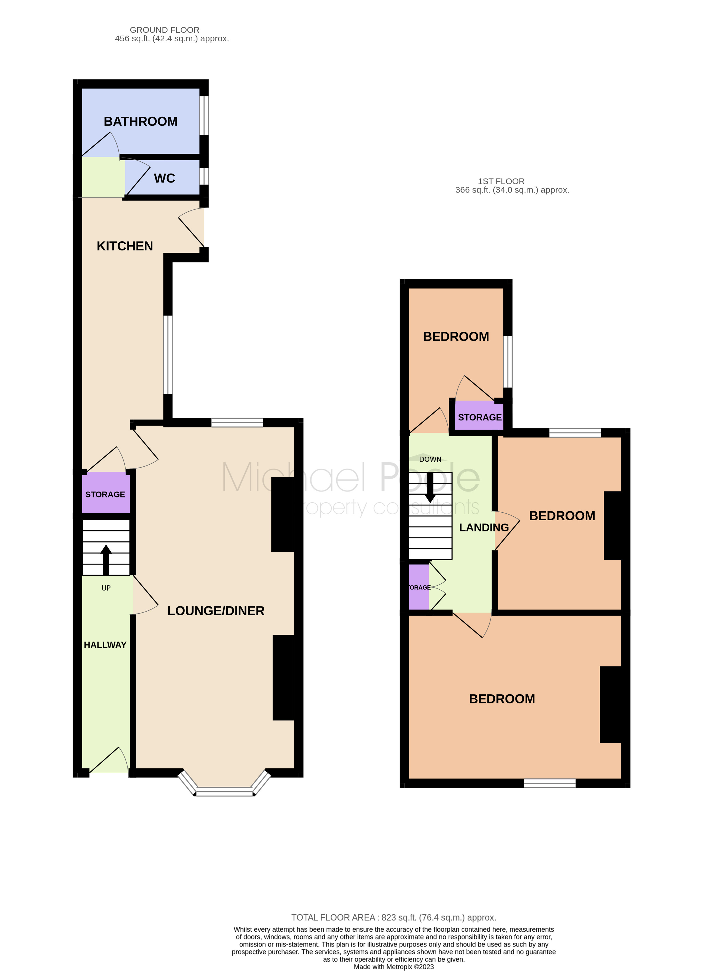3 bed house for sale in Warwick Street, Middlesbrough - Property floorplan