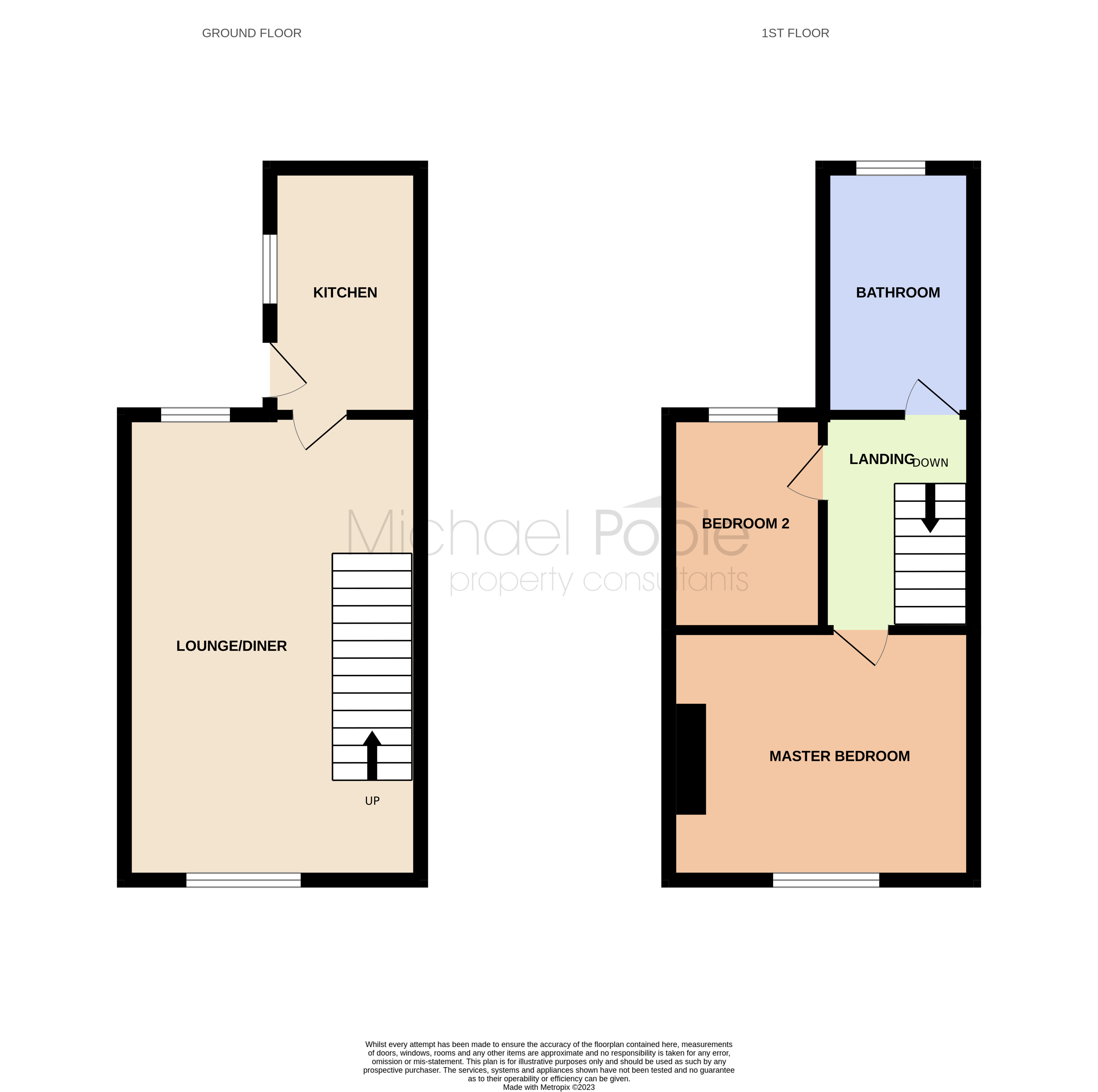 2 bed house for sale in Harford Street, Middlesbrough - Property floorplan