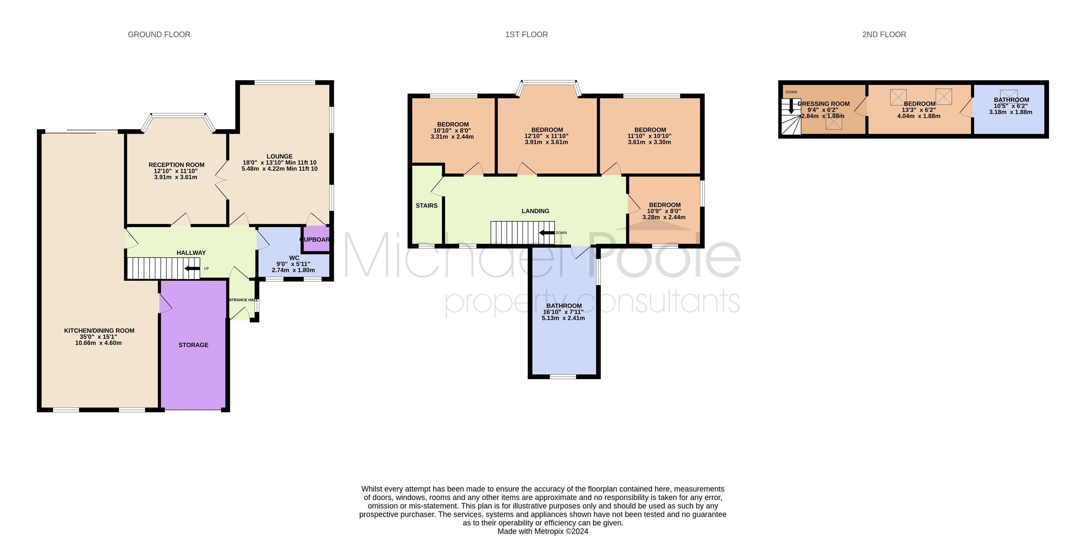 5 bed house for sale in West End, Guisborough - Property floorplan