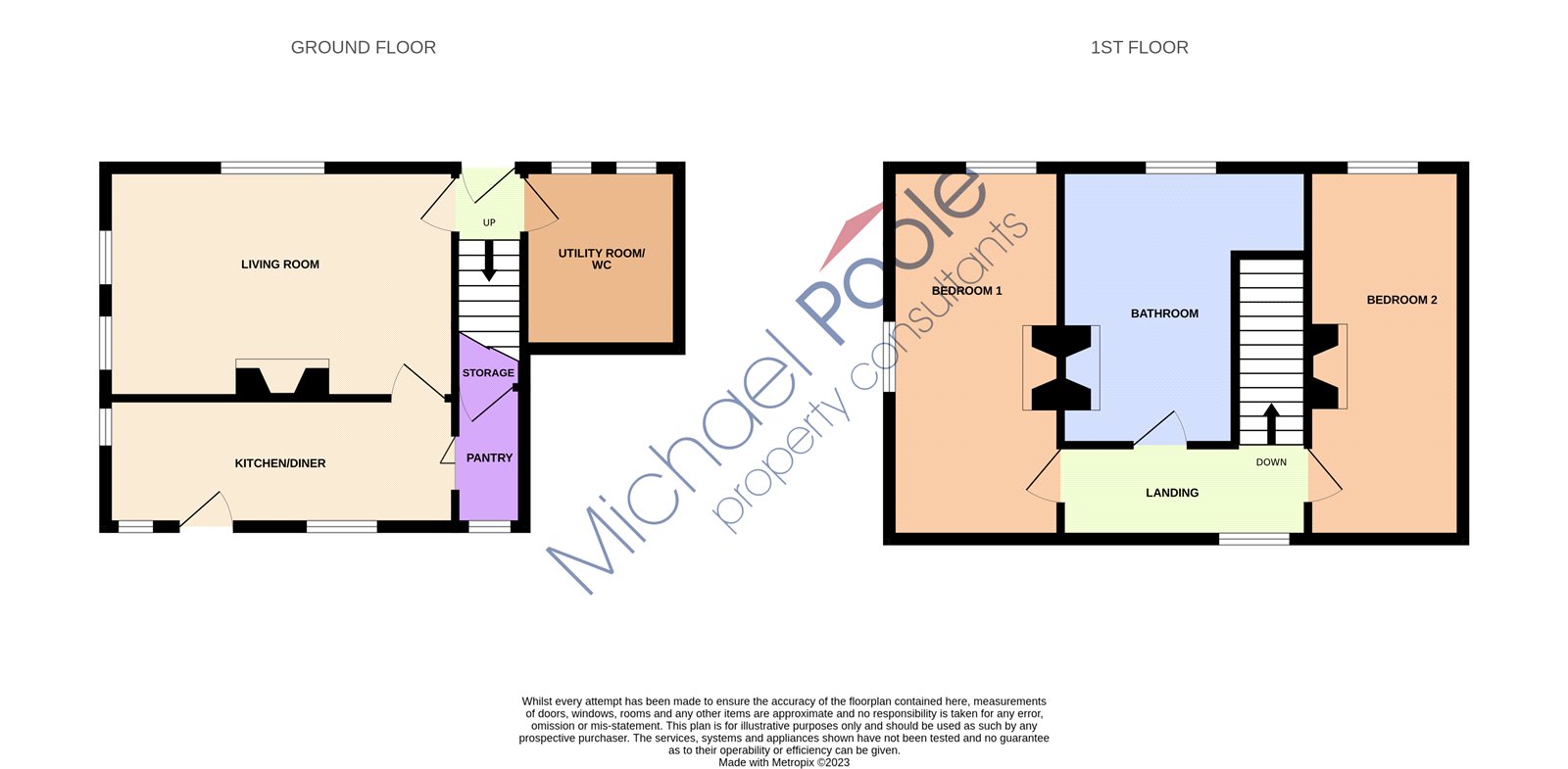 5 bed house for sale in Marske Mill Lane, Saltburn-by-the-Sea - Property floorplan