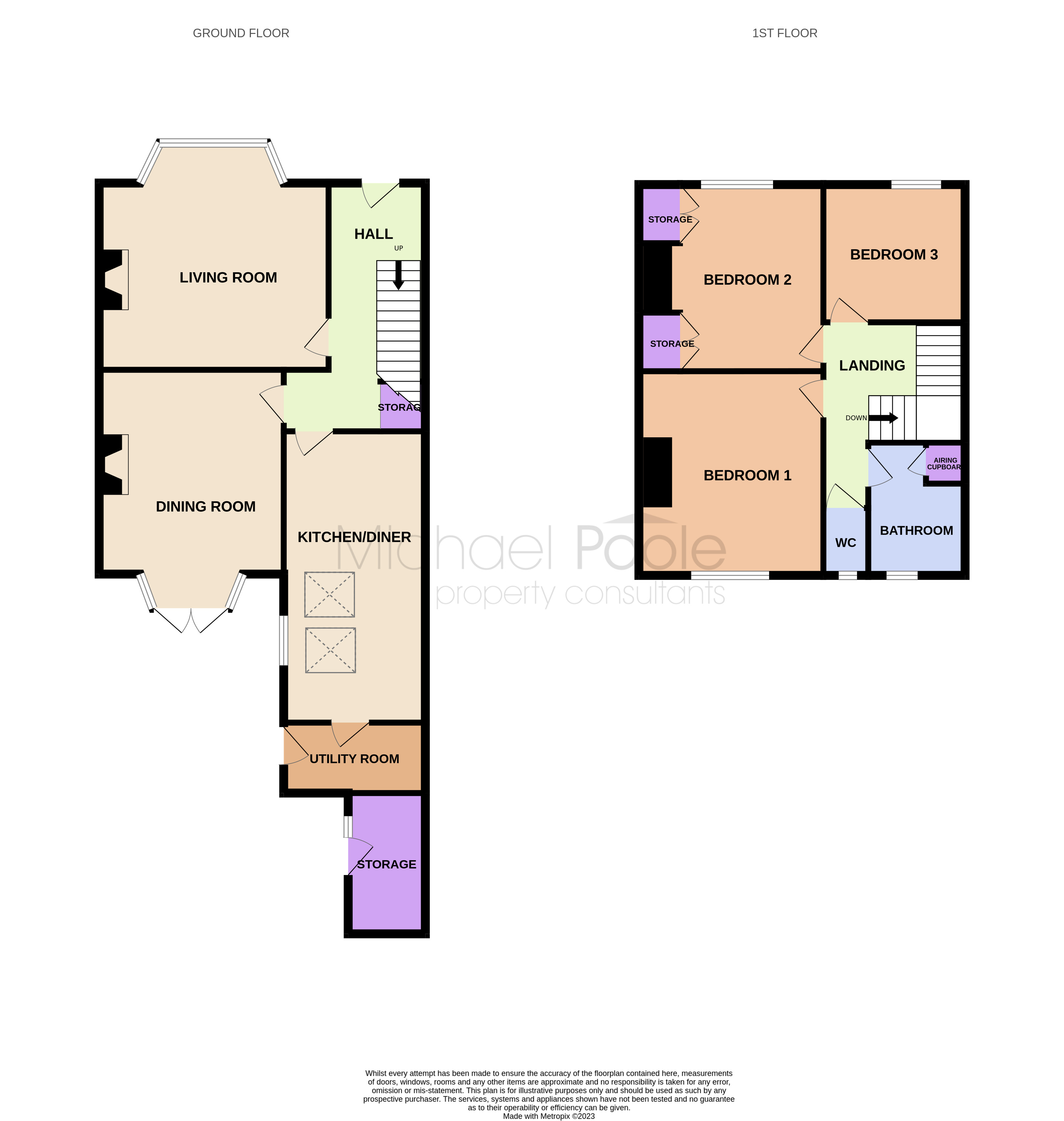 3 bed house for sale in Leven Street, Saltburn-by-the-Sea - Property floorplan