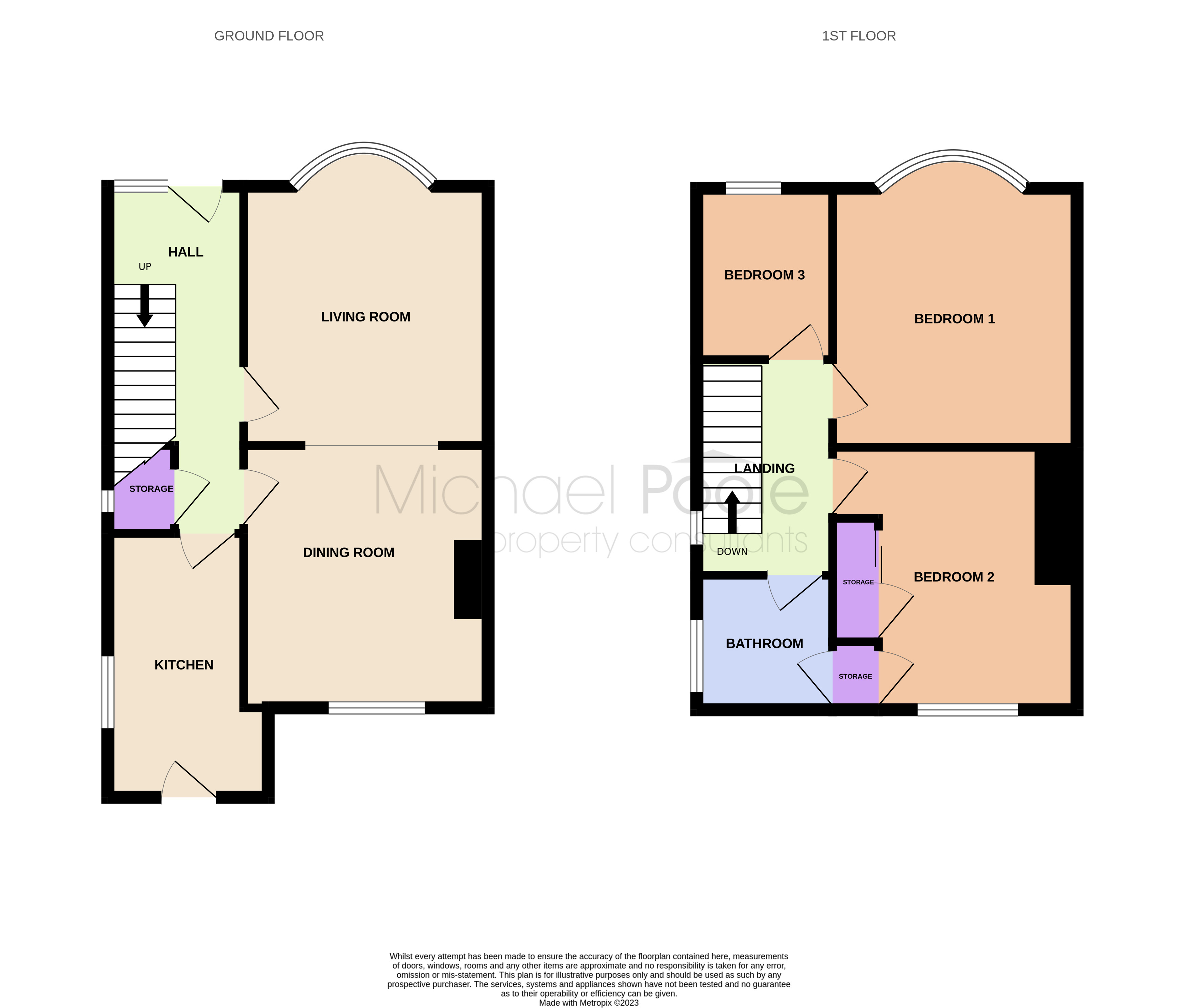 3 bed house for sale in Kinloch Road, Normanby - Property floorplan