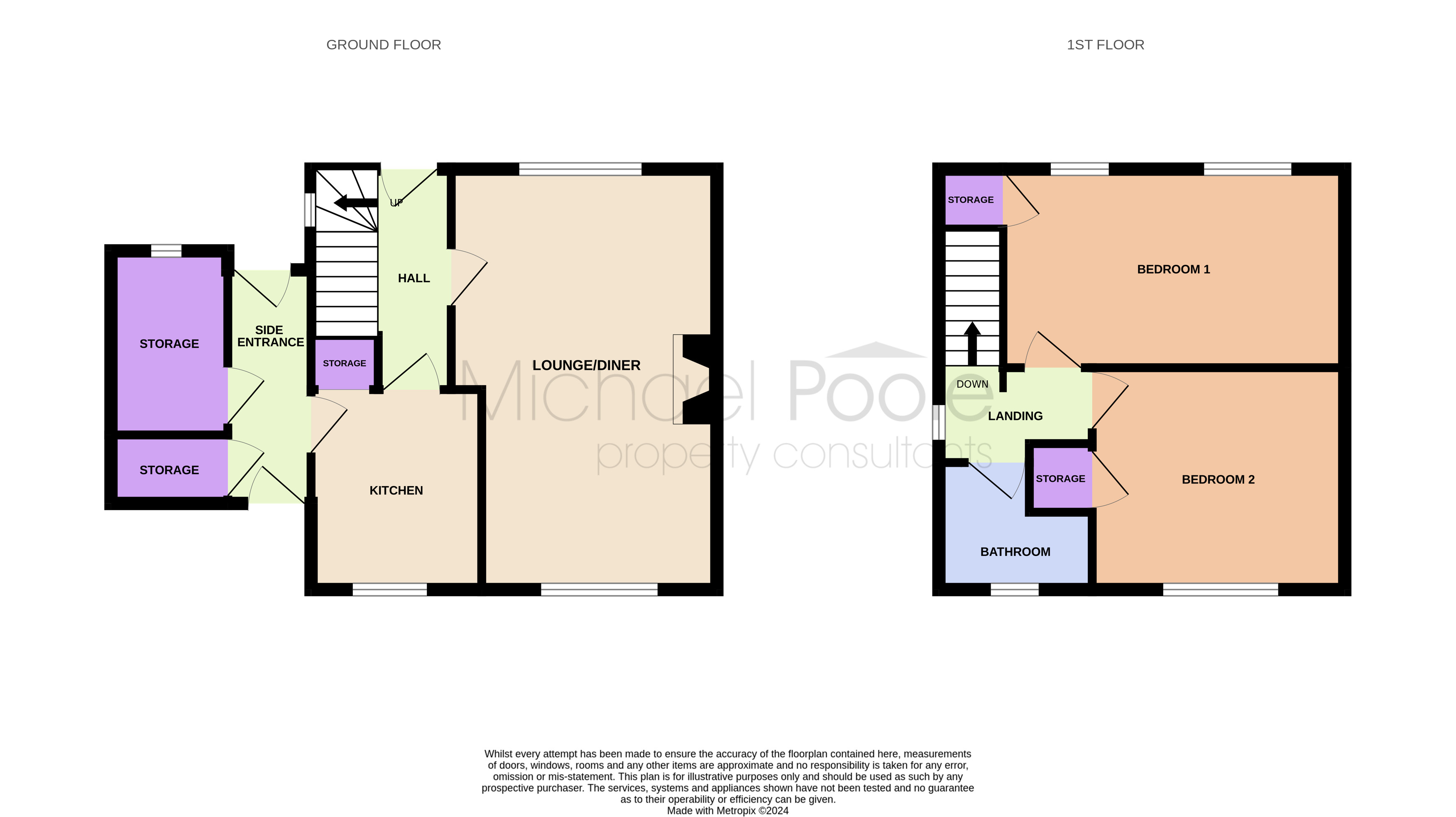 2 bed house for sale in Wordsworth Road, Eston - Property floorplan