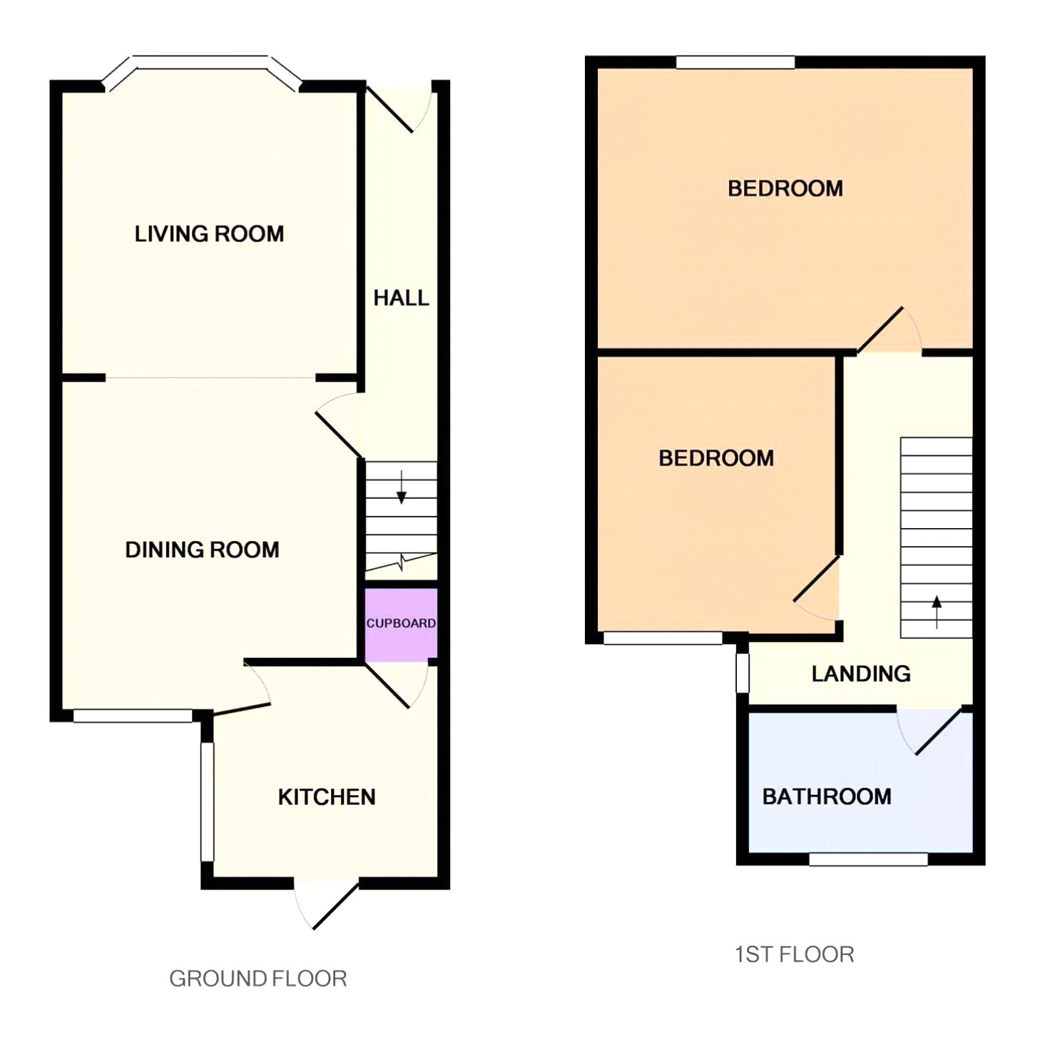 2 bed house for sale in Alfred Street, Redcar - Property floorplan