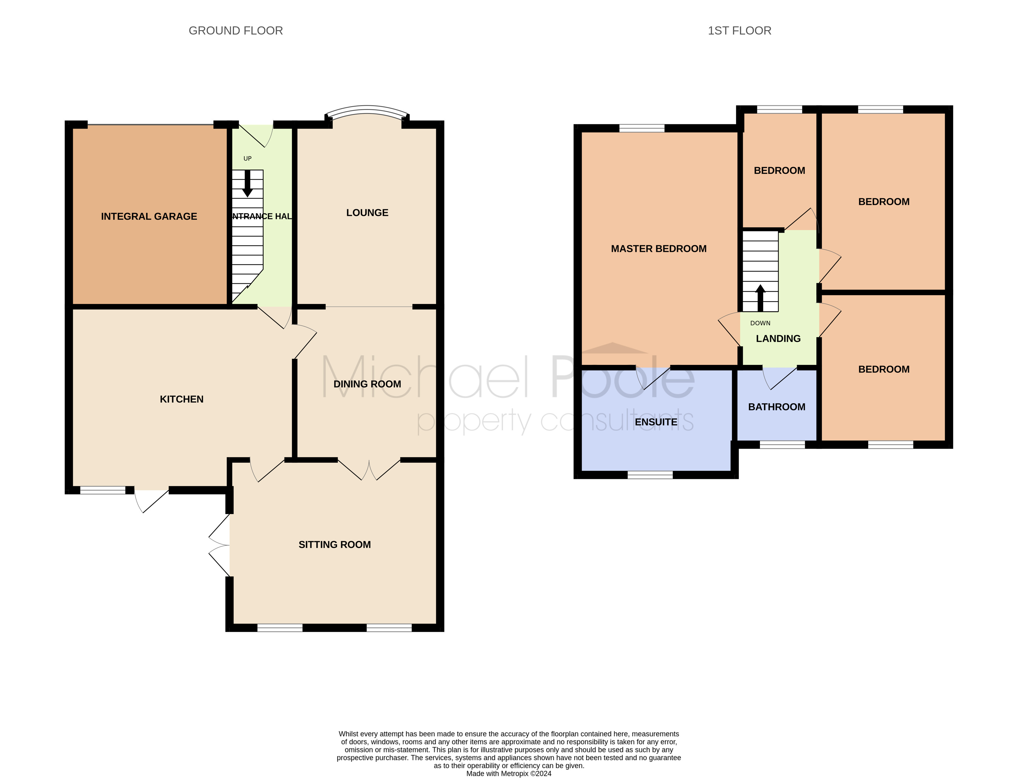 4 bed house for sale in Kensington Avenue, Normanby - Property floorplan