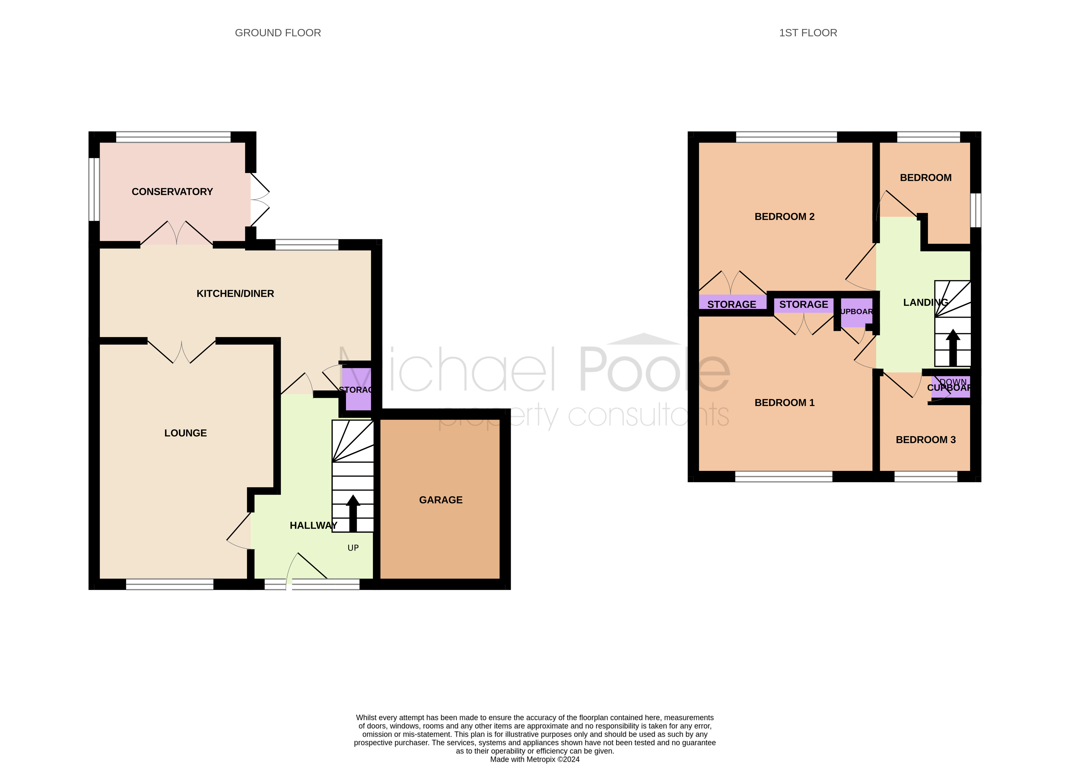 3 bed house for sale in Southwark Close, Normanby - Property floorplan