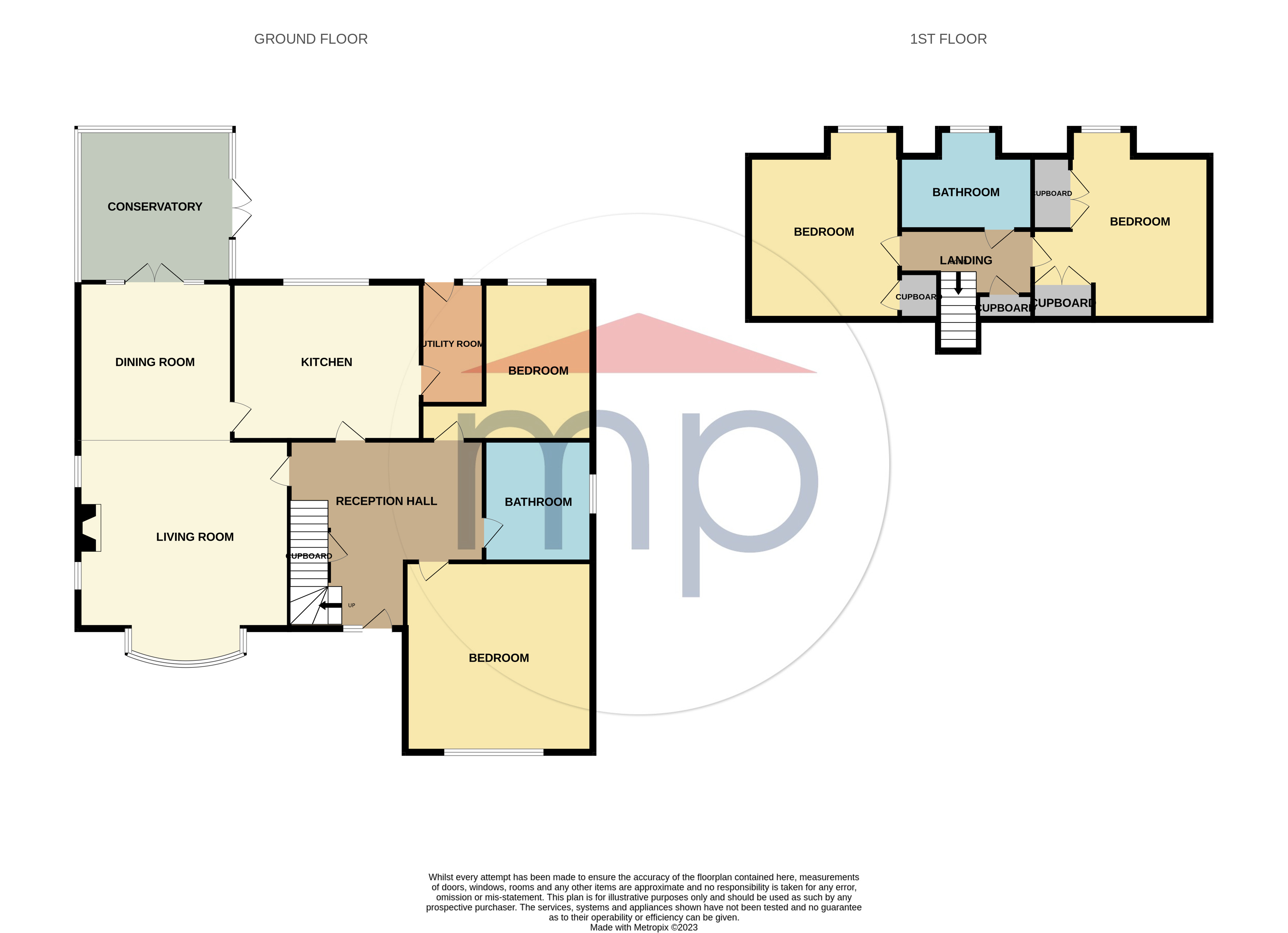 4 bed bungalow for sale in Hartburn Village, Hartburn - Property floorplan