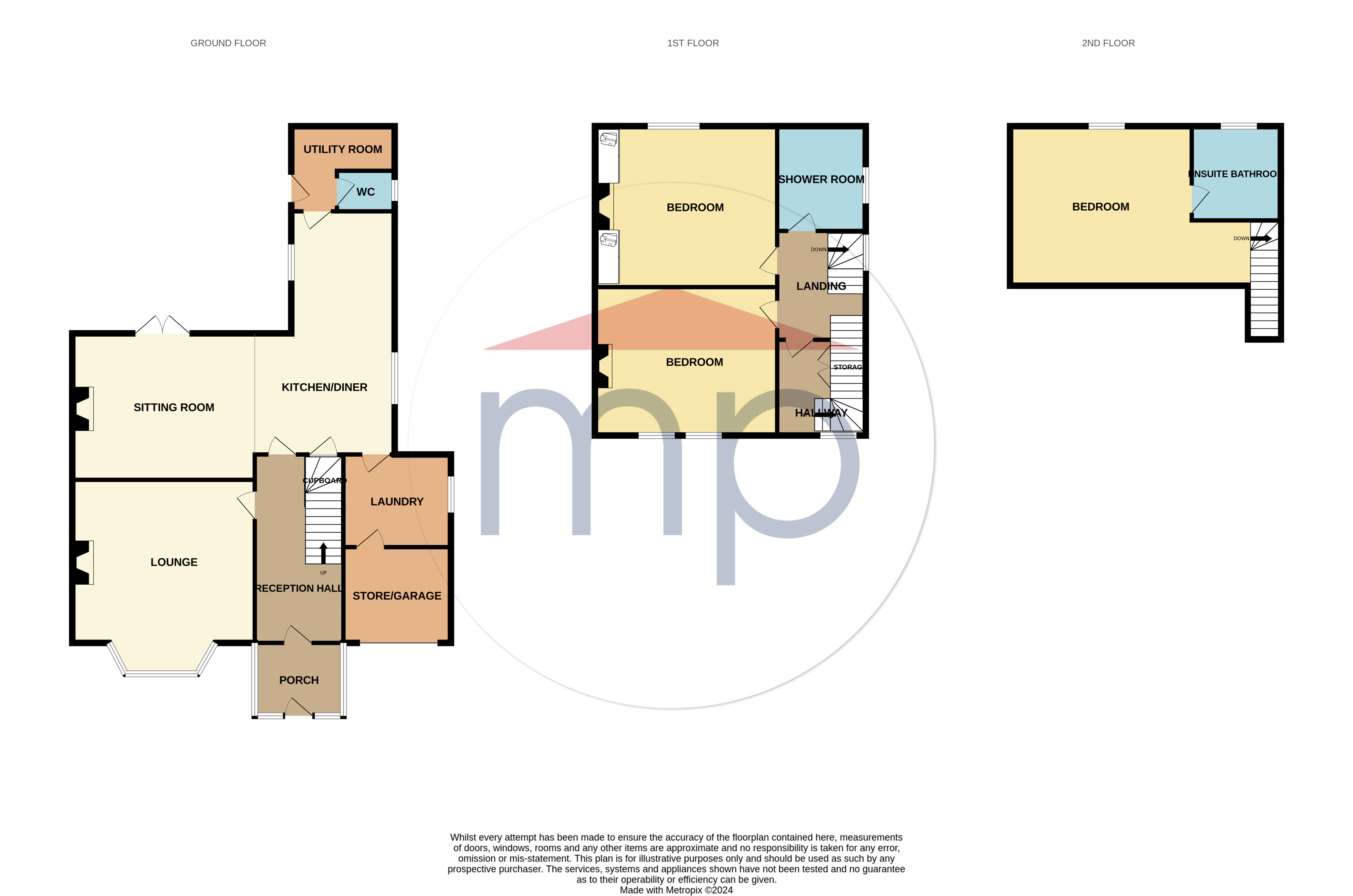 3 bed house for sale in Allendale Road, Grangefield - Property floorplan