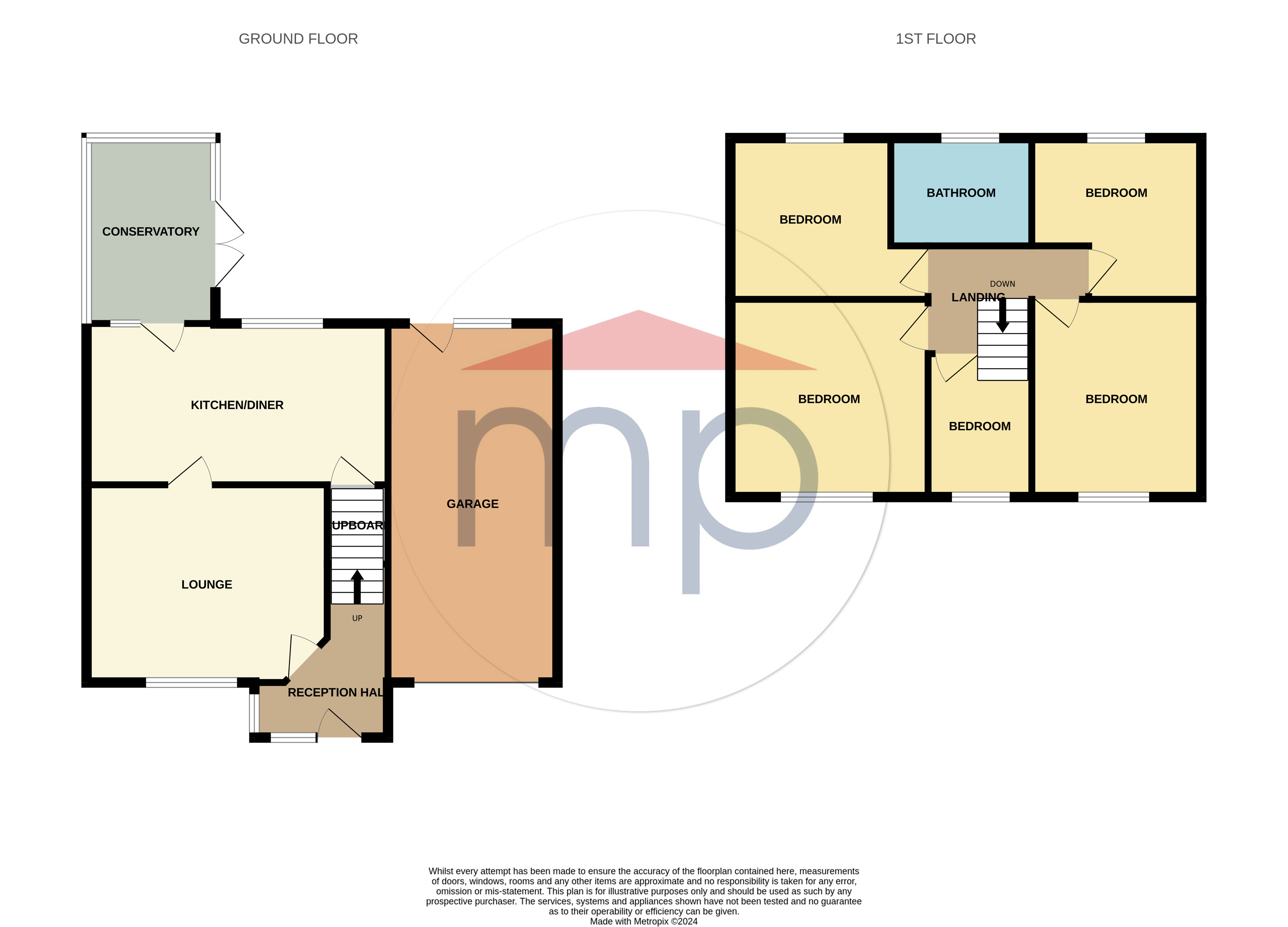 5 bed house for sale in Killinghall Grove, Hartburn - Property floorplan