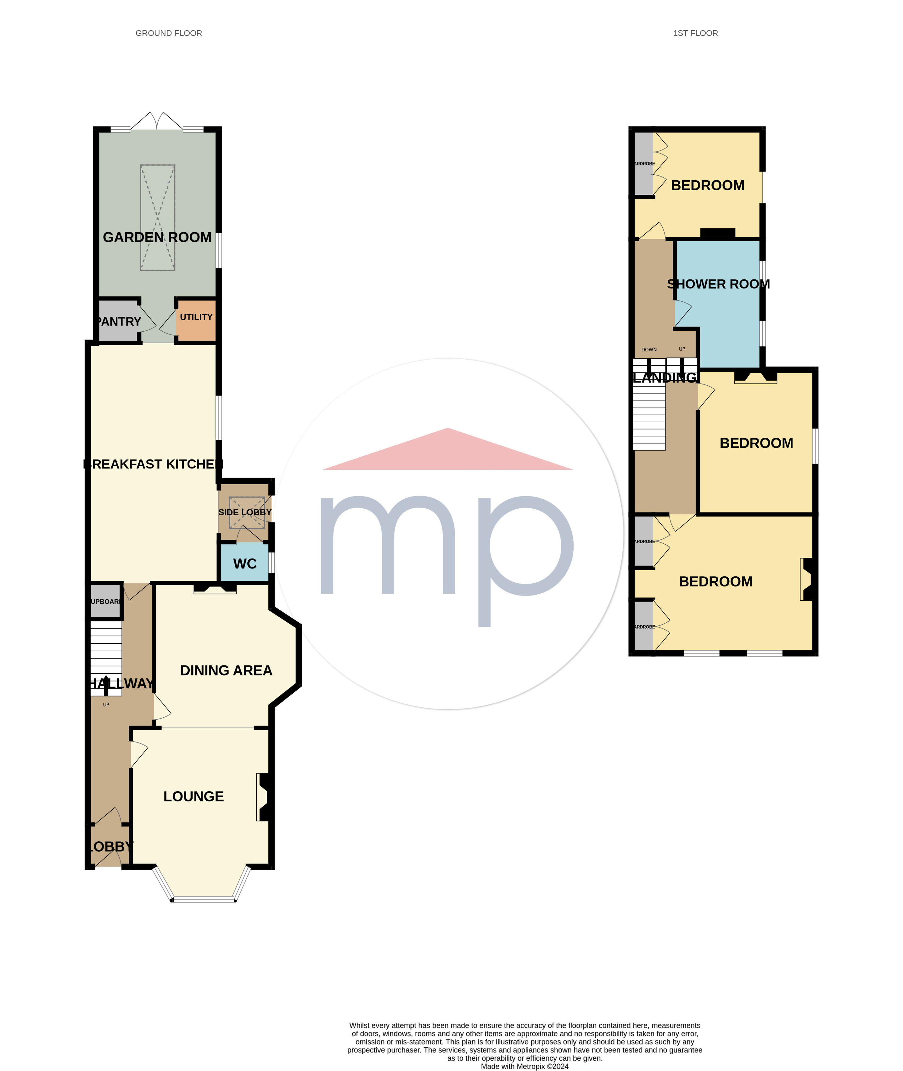 3 bed house for sale in Albert Road, Eaglescliffe - Property floorplan