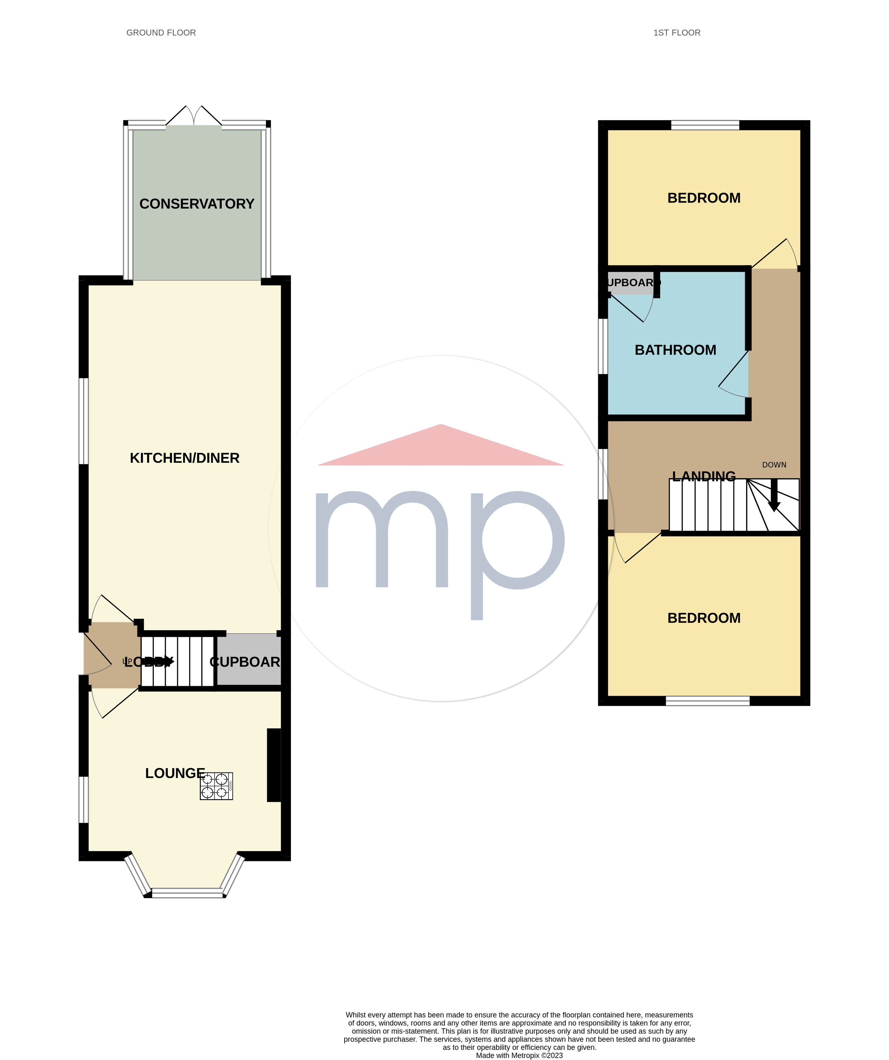 2 bed house for sale in Headlam Terrace, Eaglescliffe - Property floorplan