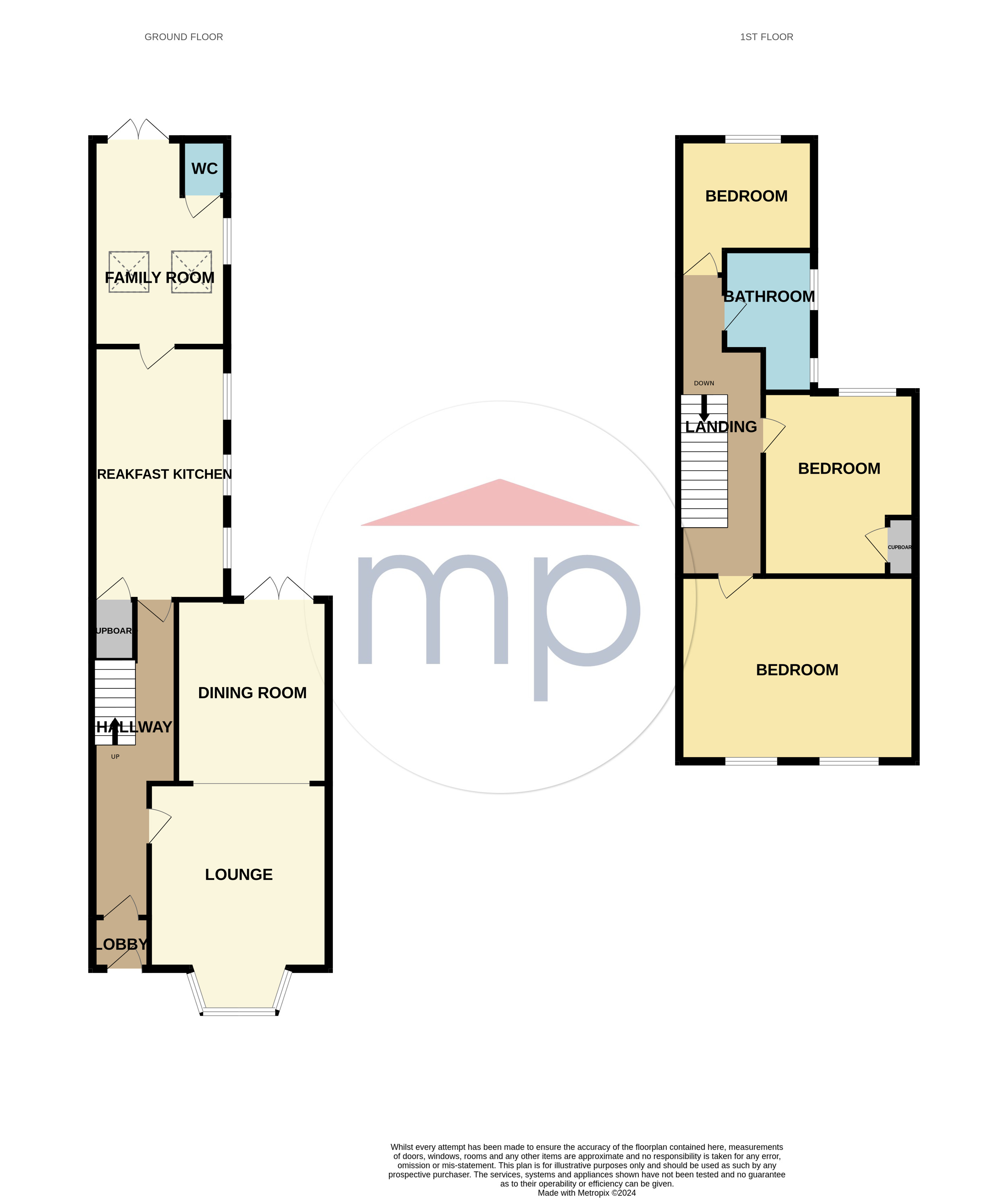 3 bed house for sale in Elmwood Road, Eaglescliffe - Property floorplan