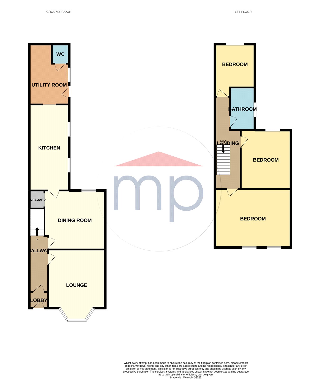 3 bed house for sale in Swinburne Road, Eaglescliffe - Property floorplan