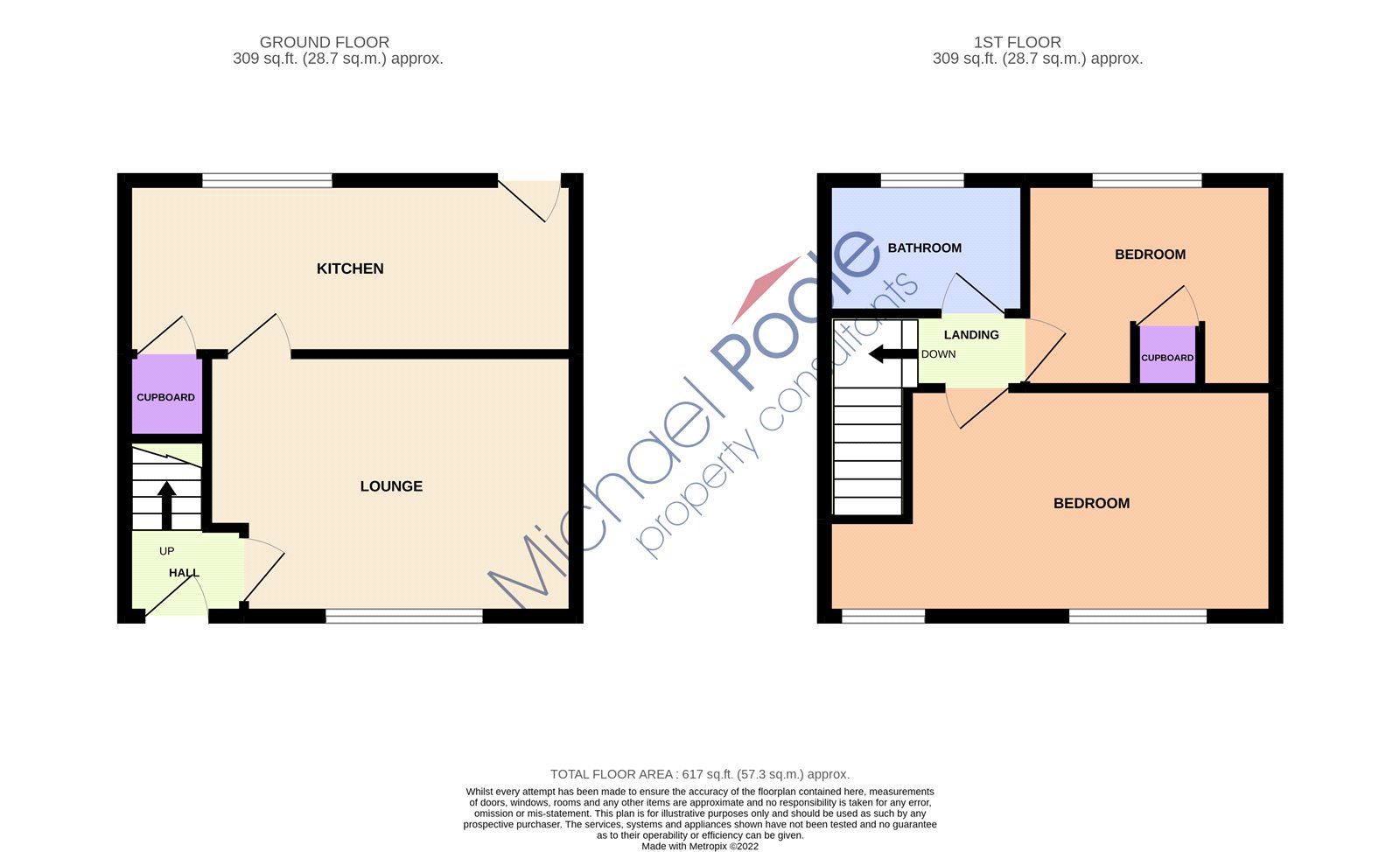 2 bed house to rent in Delarden Road, Pallister Park  - Property Image 9
