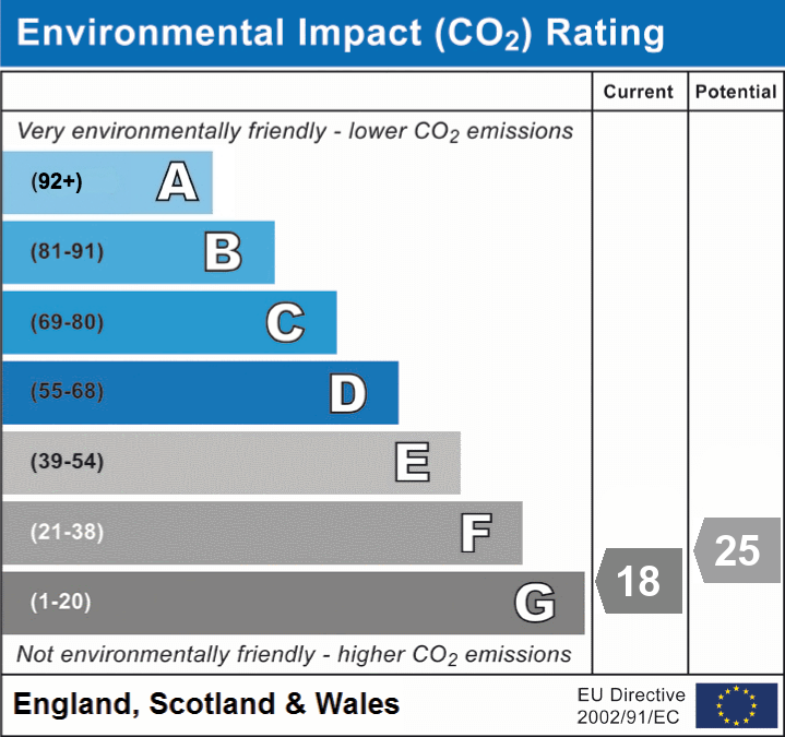 2 bed bungalow to rent in The Hill, Langport, TA10 - Property EPC