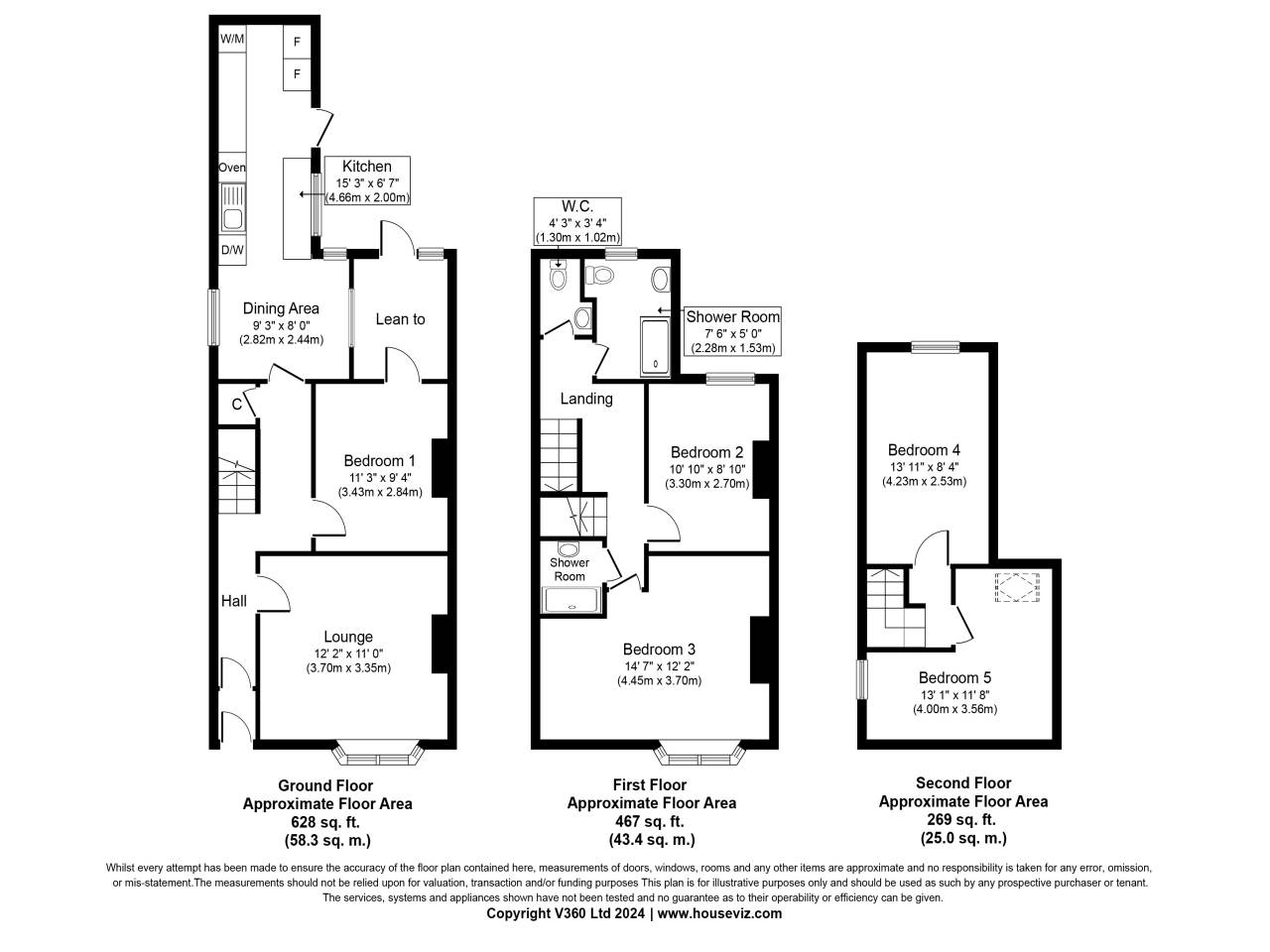 5 bed house to rent in Salisbury Road, Exeter  - Property Image 20