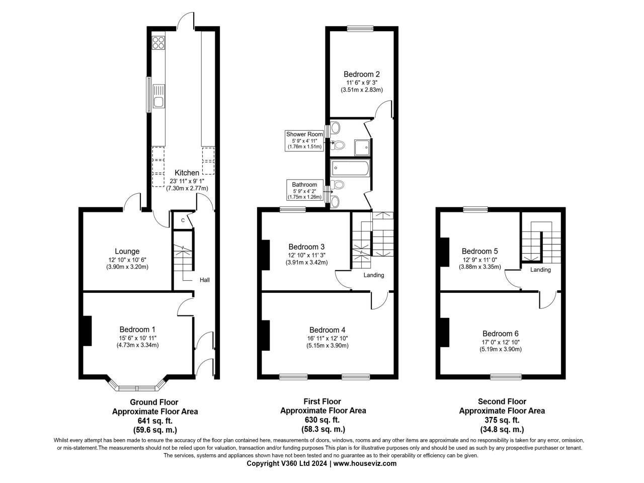 6 bed house to rent in Prospect Park, Exeter  - Property Image 22