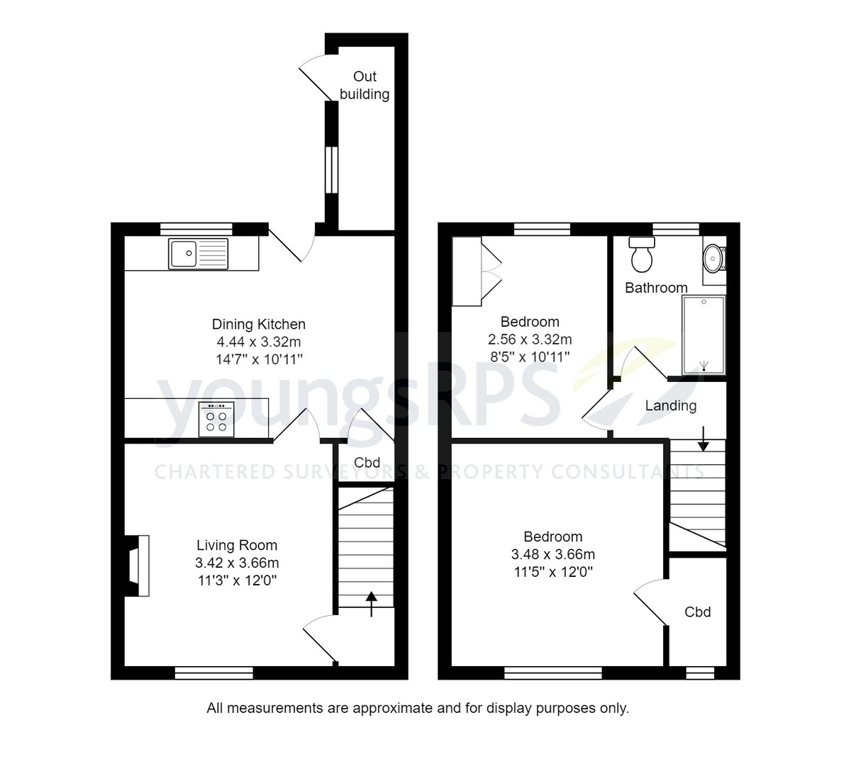 2 bed terraced house for sale in Romanby Road, Northallerton - Property floorplan