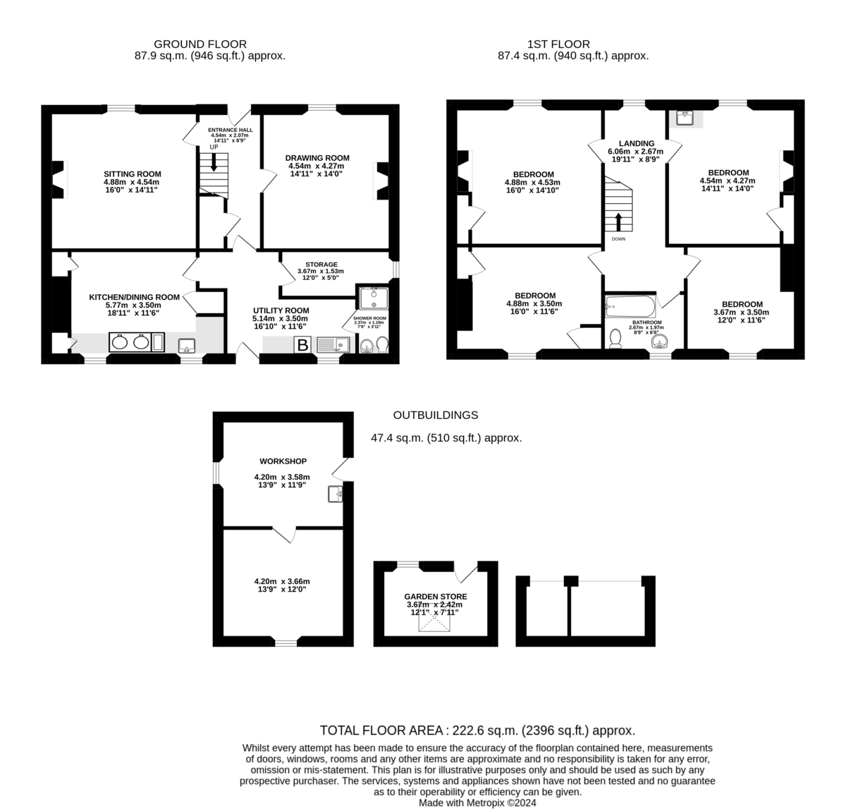4 bed detached house for sale, Hexham - Property floorplan