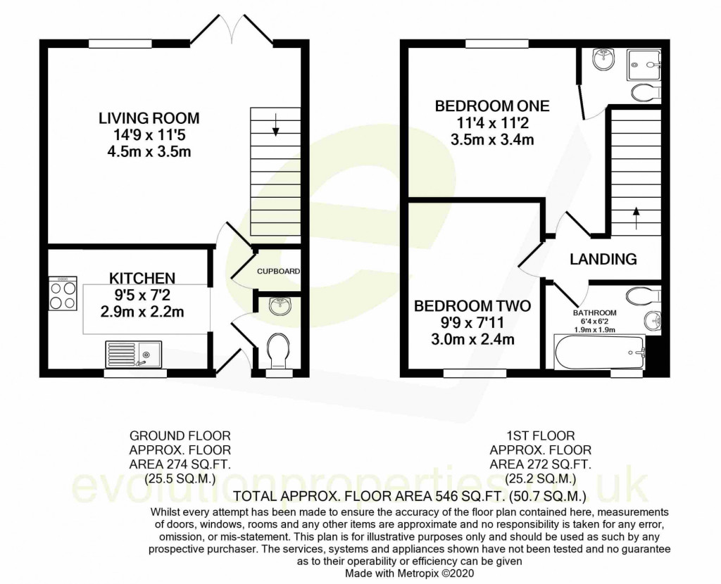 2 bed end of terrace house to rent in Broadview Close, Ashford - Property floorplan