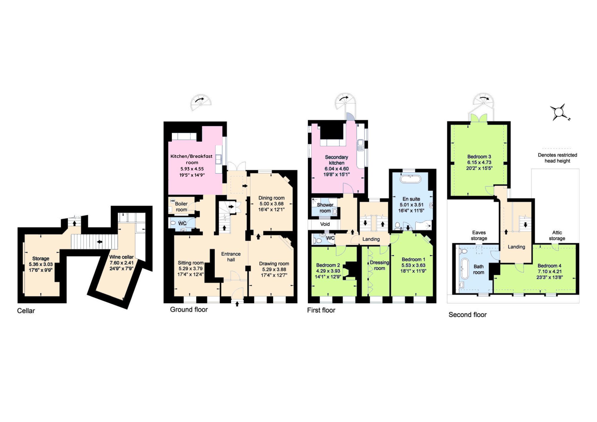 4 bed character property for sale in Castle Street, Warwick - Property floorplan