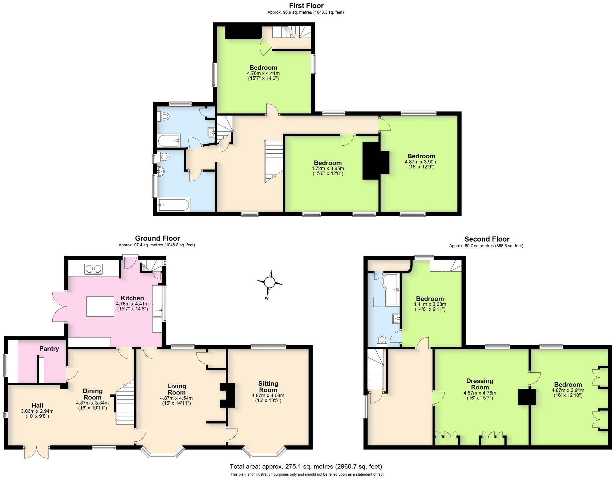 5 bed character property for sale in Bascote, Southam - Property floorplan