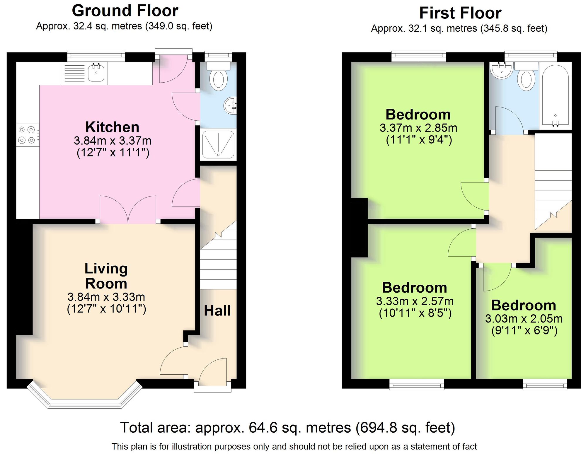 3 bed terraced house to rent in Middlecotes, Coventry - Property floorplan