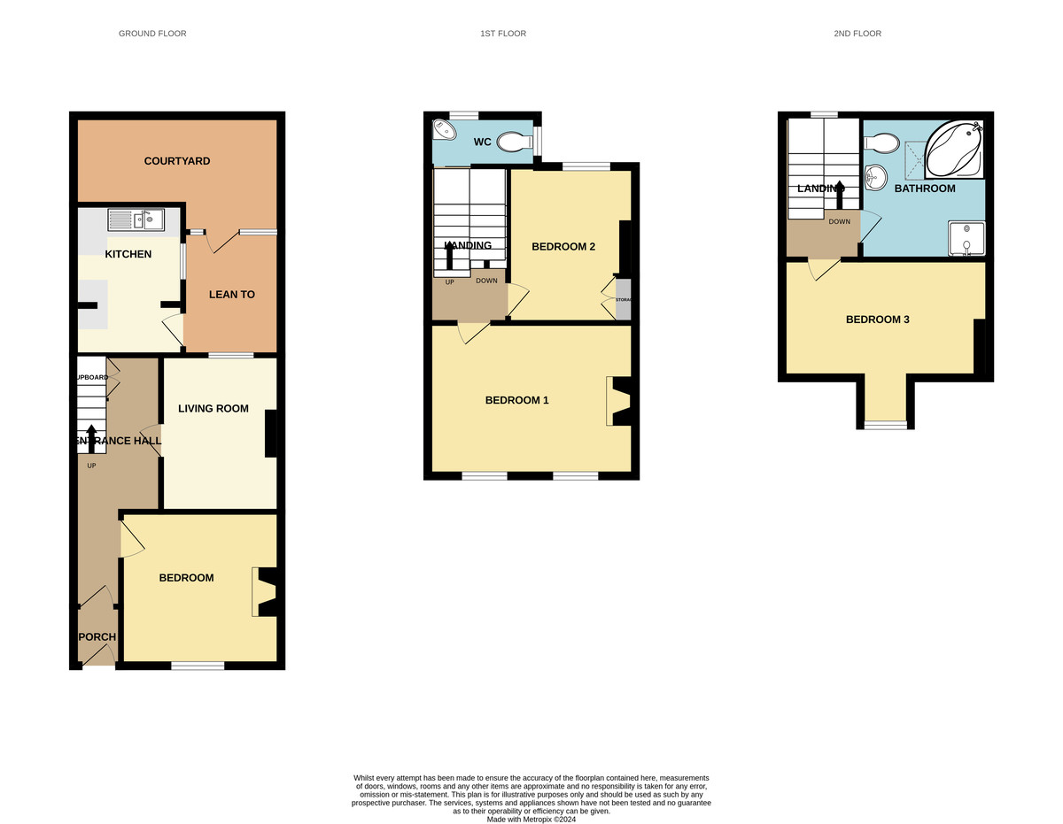 4 bed terraced house for sale in Old Park Road, Exeter - Property Floorplan