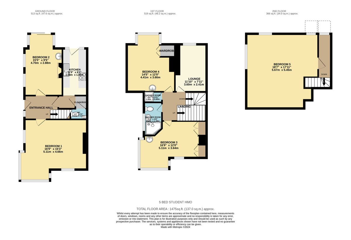 5 bed end of terrace house to rent in Monks Road, Exeter - Property Floorplan