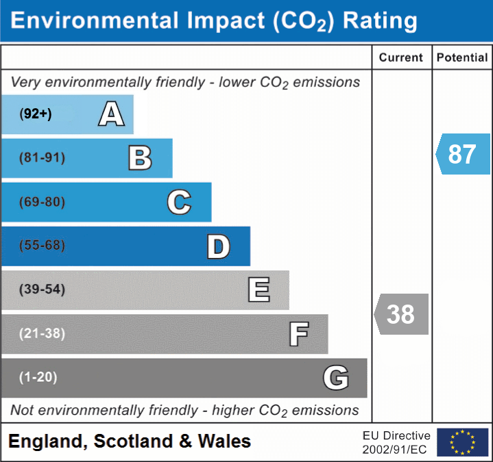 3 bed mid-terraced house to rent in Denmark Road, Gloucester, GL1 - Property EPC